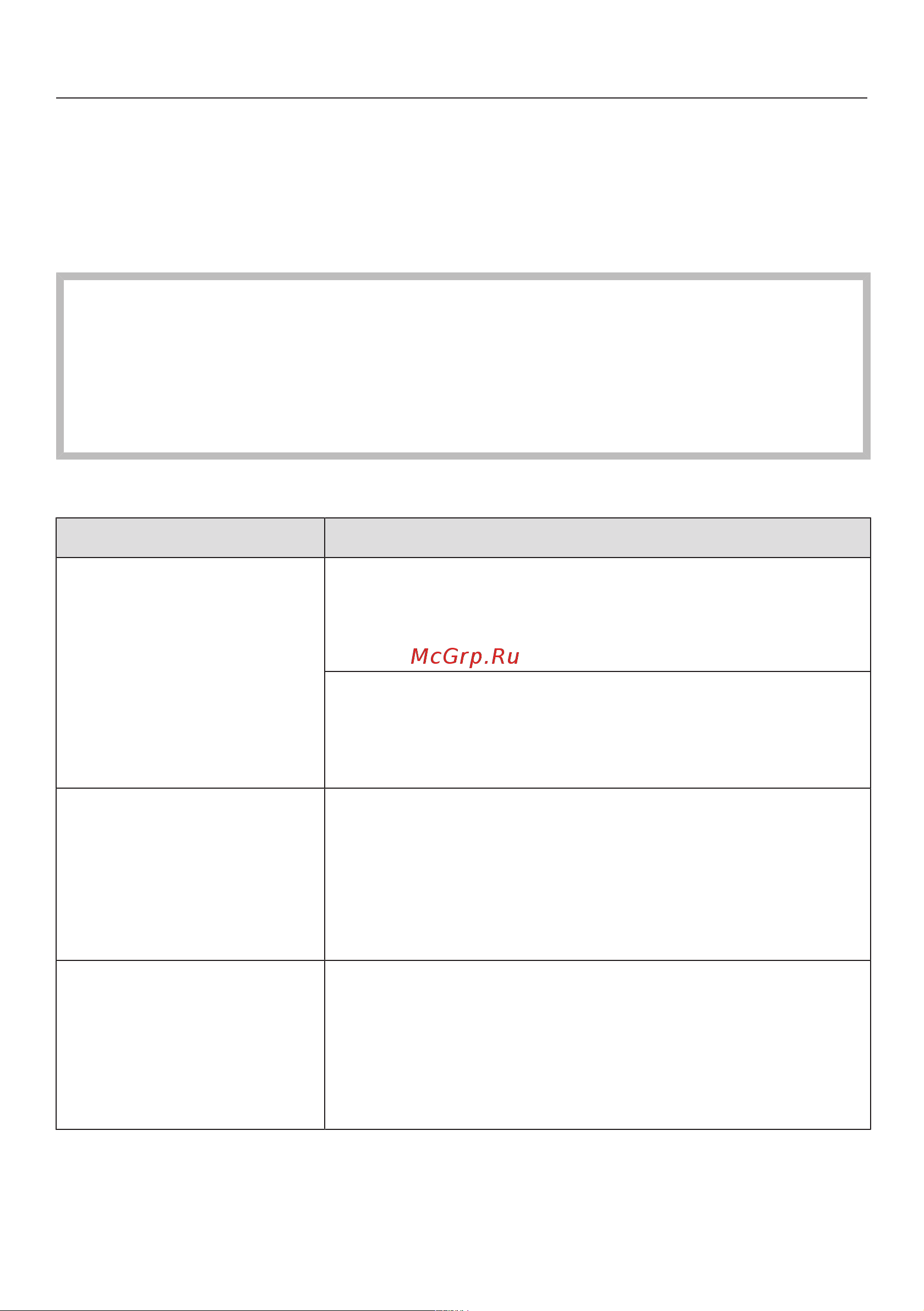 Miele G 6000 SC [67/88] Problem solving guide