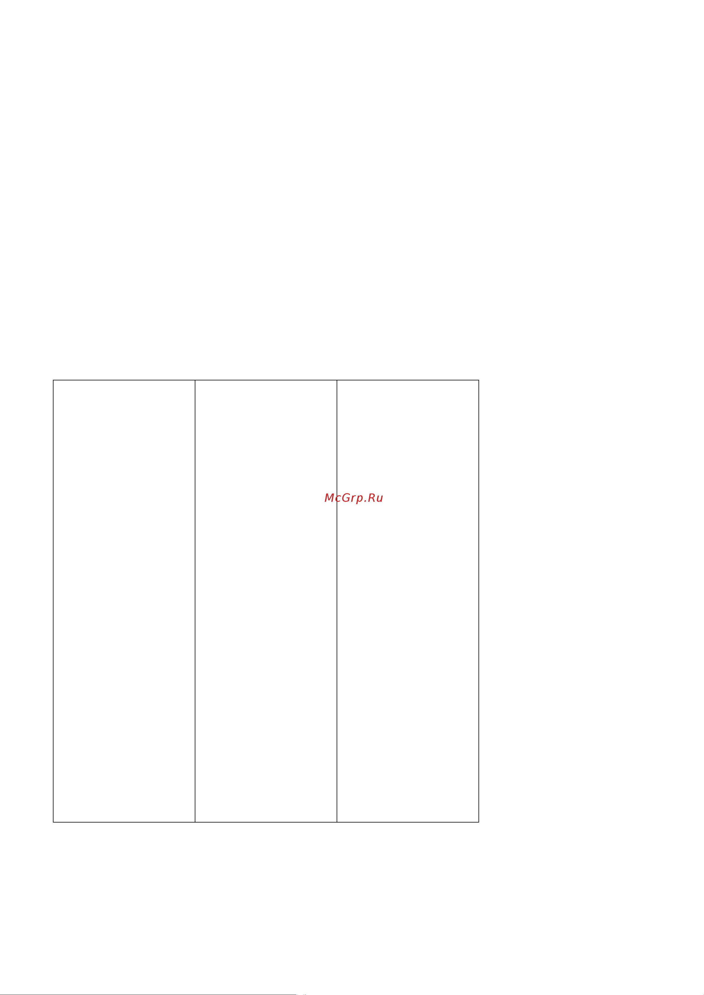 Maunfeld GLORIA 90 GLASS B [7/8] Гарантийная карта