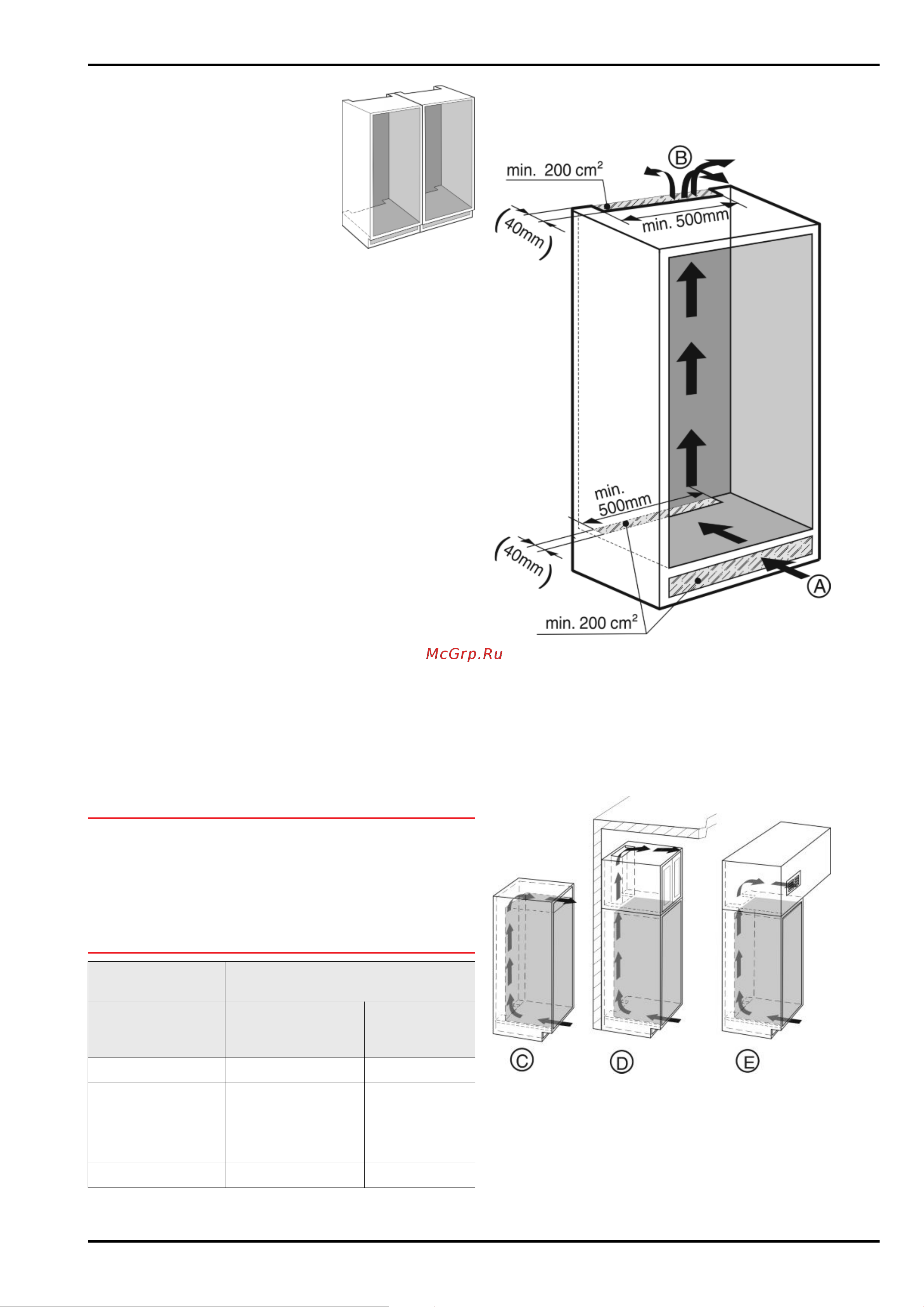 Liebherr SBS 66I3 Premium BioFresh NoFrost [4/49] Мебельная дверь