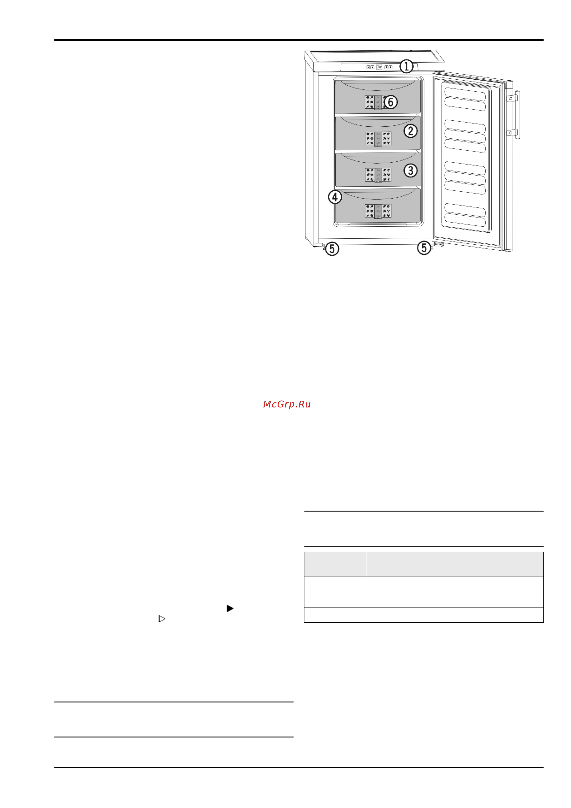 Liebherr GPesf 1476 Premium [2/10] Appliance at a glance