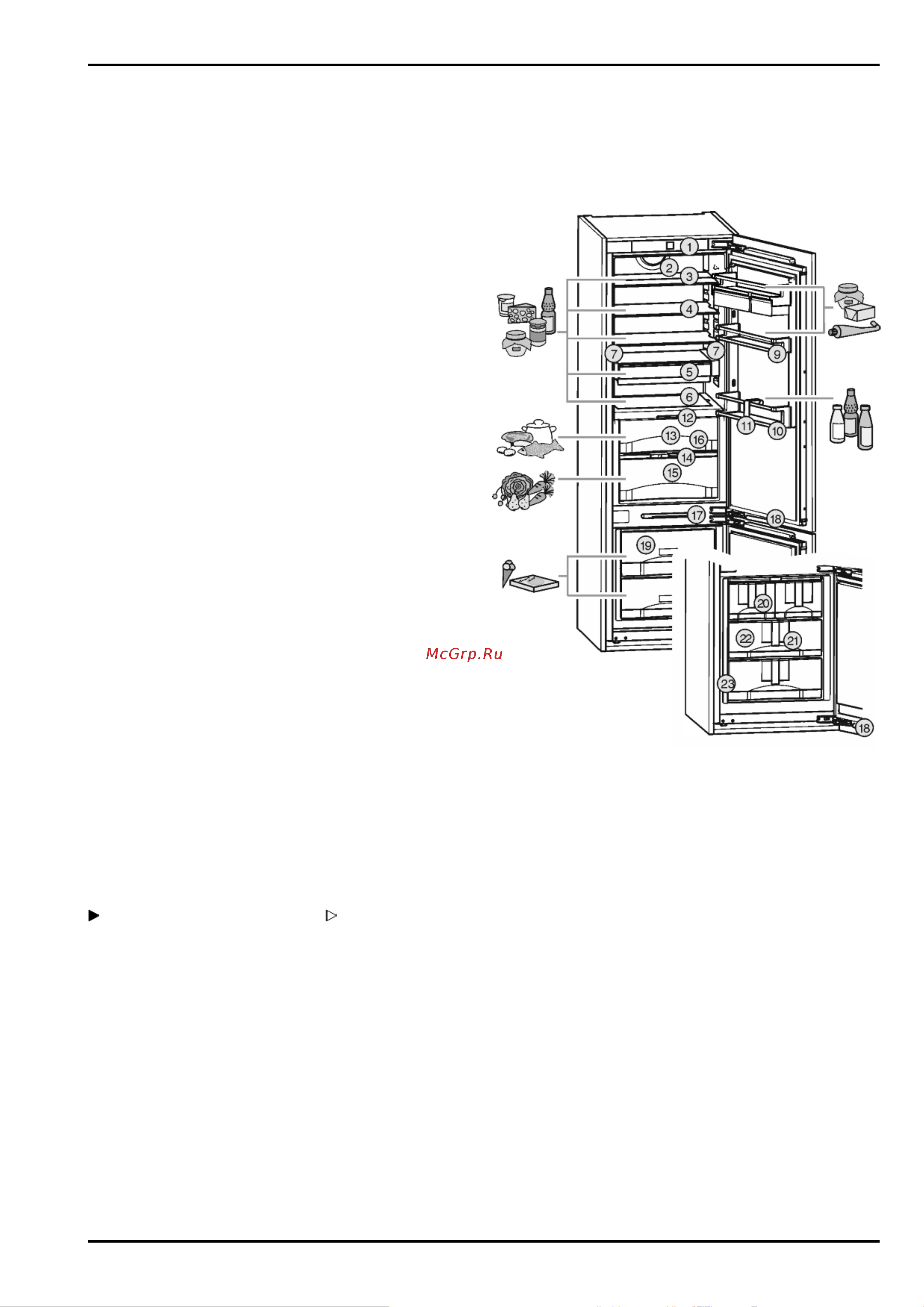 Liebherr ICBP 3266 Premium BioFresh [2/20] Основные отличительные особенности устройства