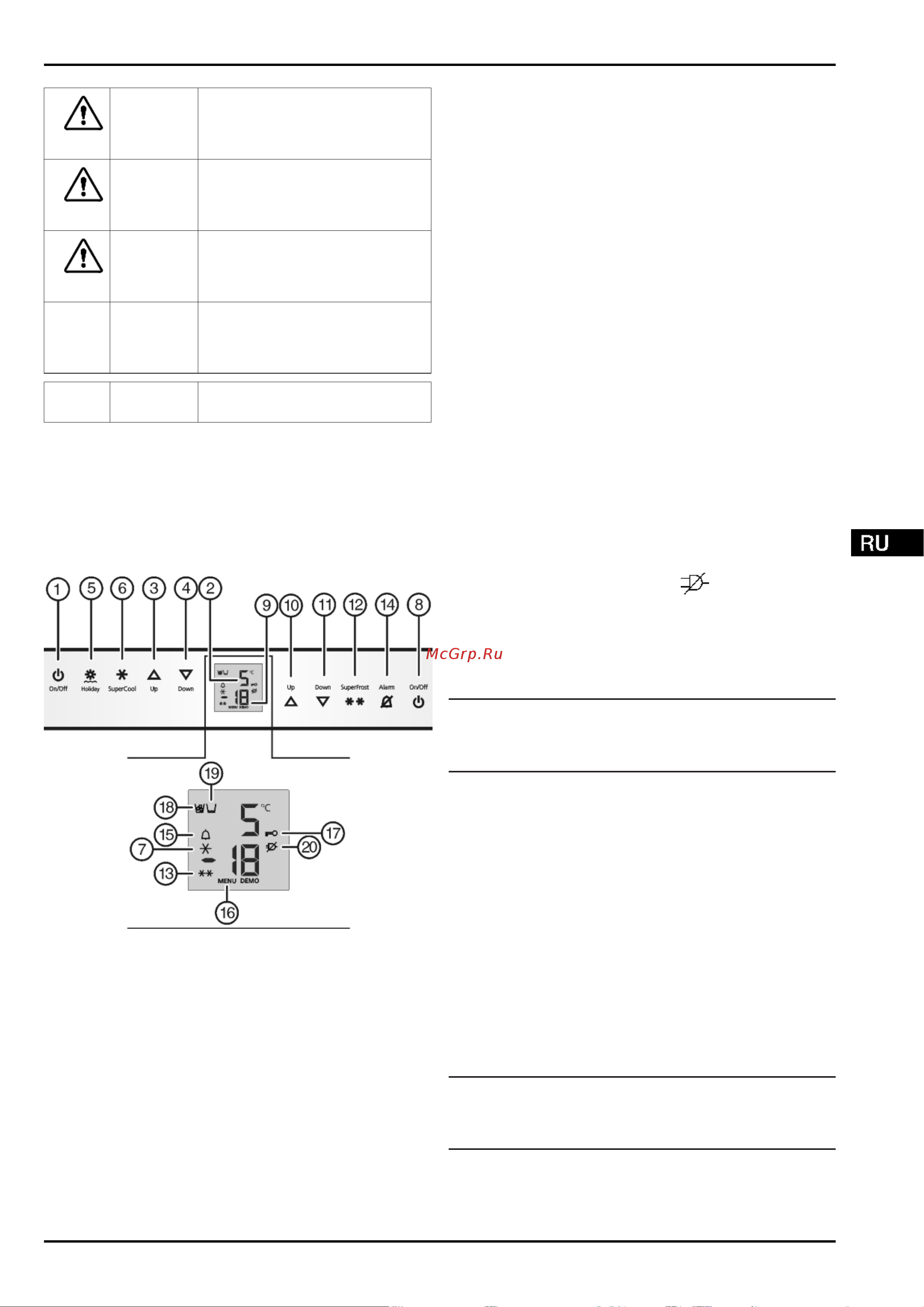 Liebherr ICBP 3266 Premium BioFresh [5/20] Органы управления и индикации