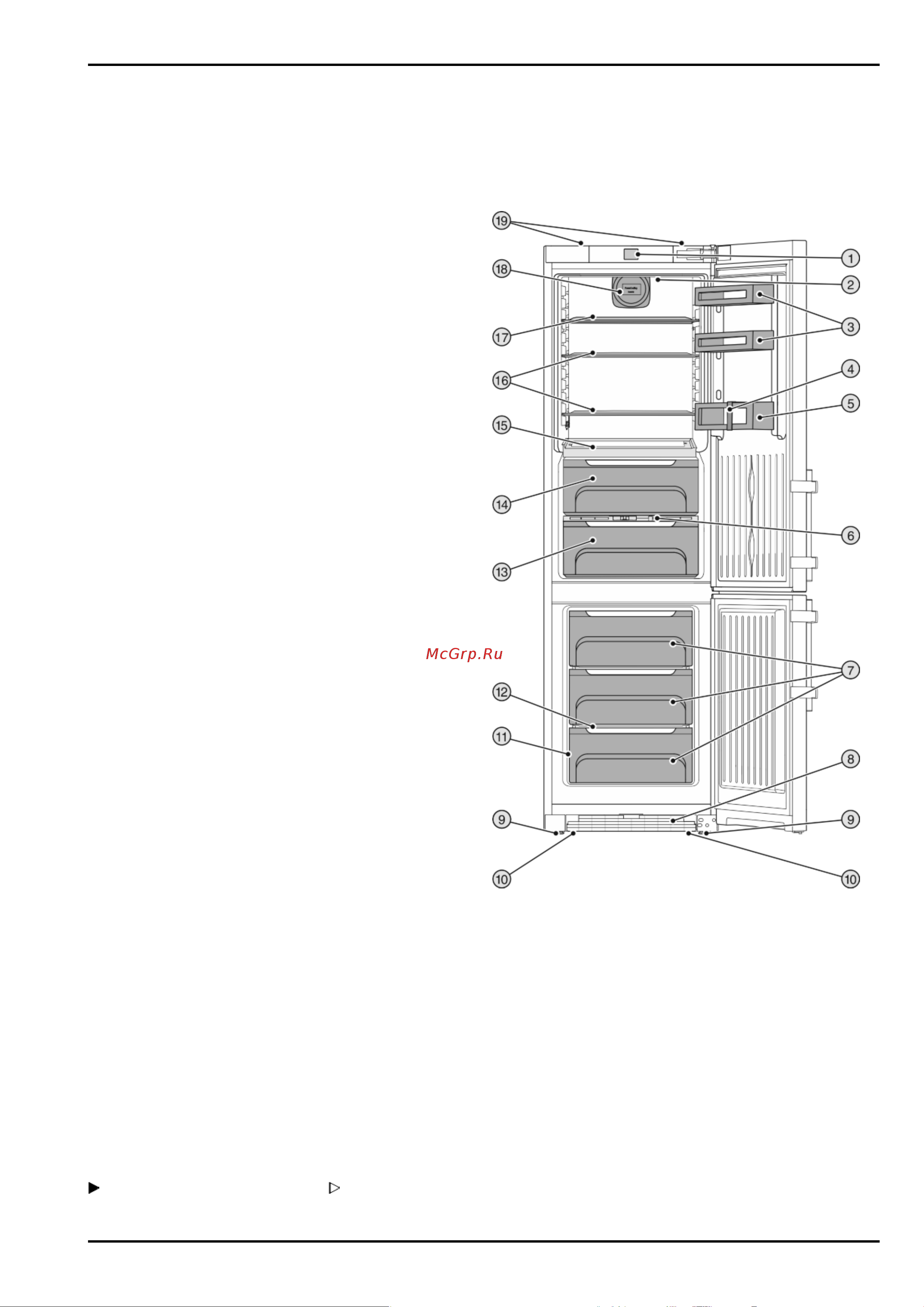 Liebherr CBNef 4815 Comfort BioFresh NoFrost [2/30] Краткое описание устройства и оборудования
