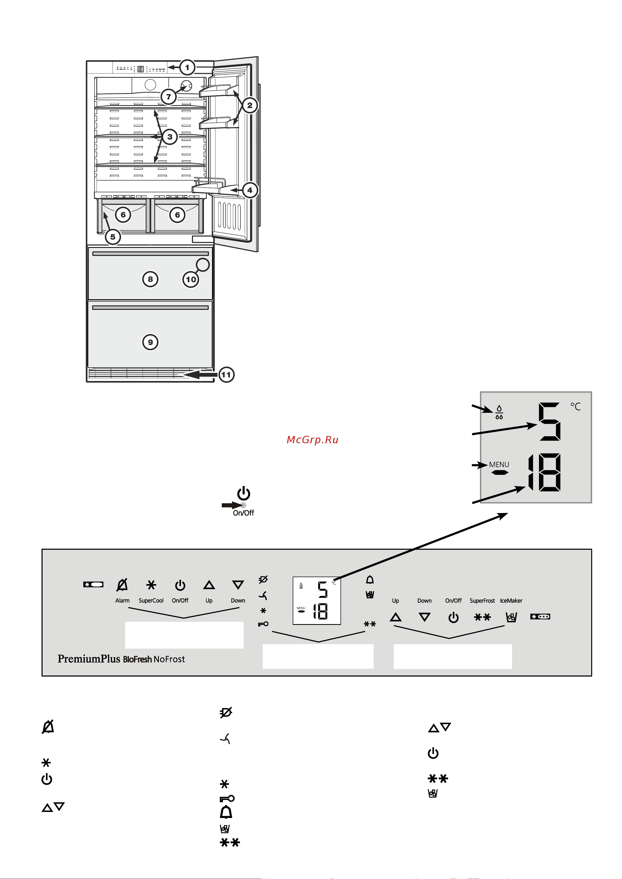 Liebherr ECBN 5066 Premium Plus NoFrost [3/15] Элементы управления холодильной камеры