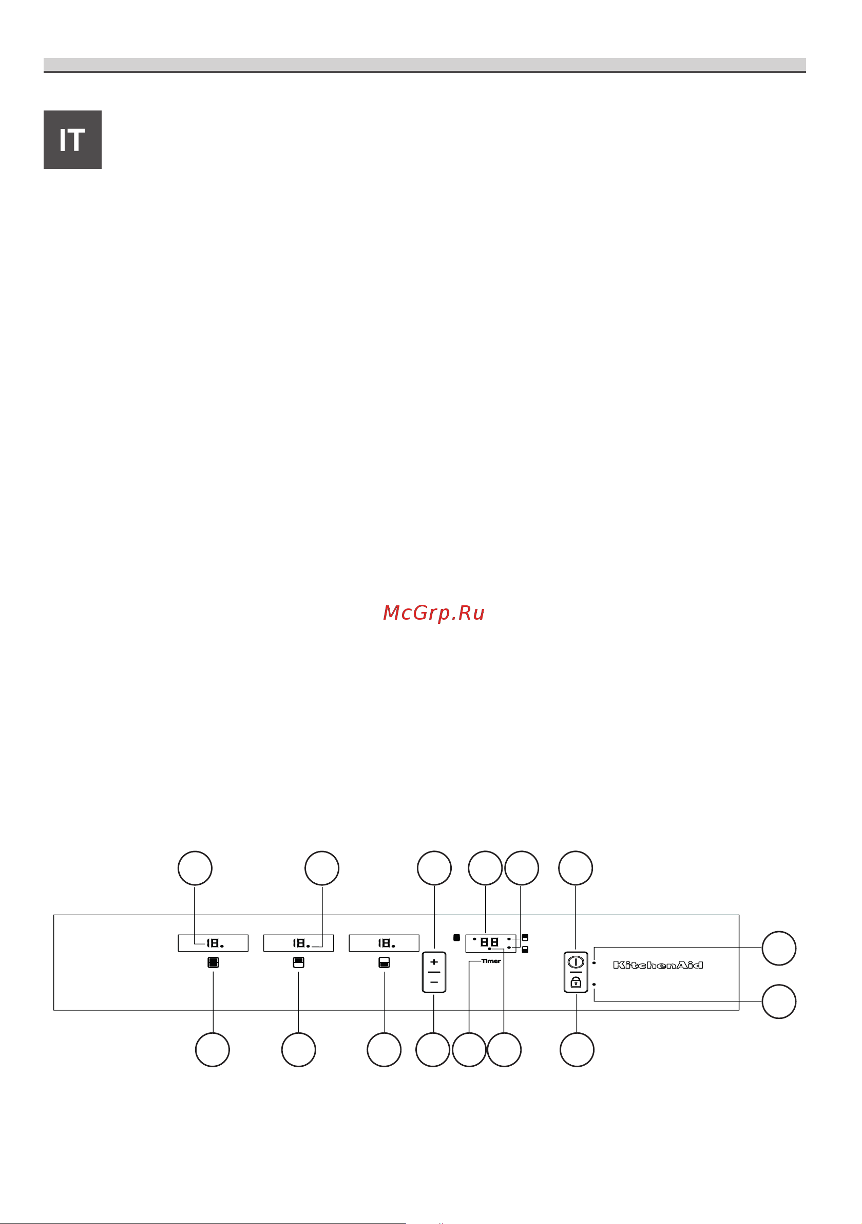 KitchenAid KHCMF45000 [11/88] Descrizione dell apparecchio