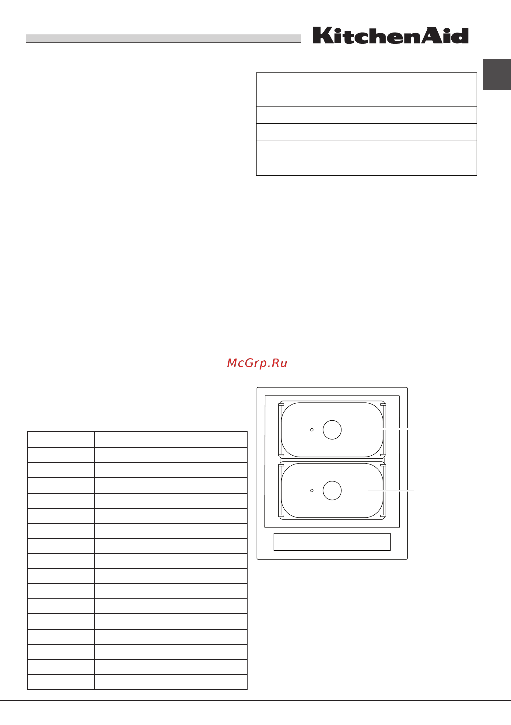 KitchenAid KHCMF45000 [23/88] Consigli pratici per l uso dell apparecchio