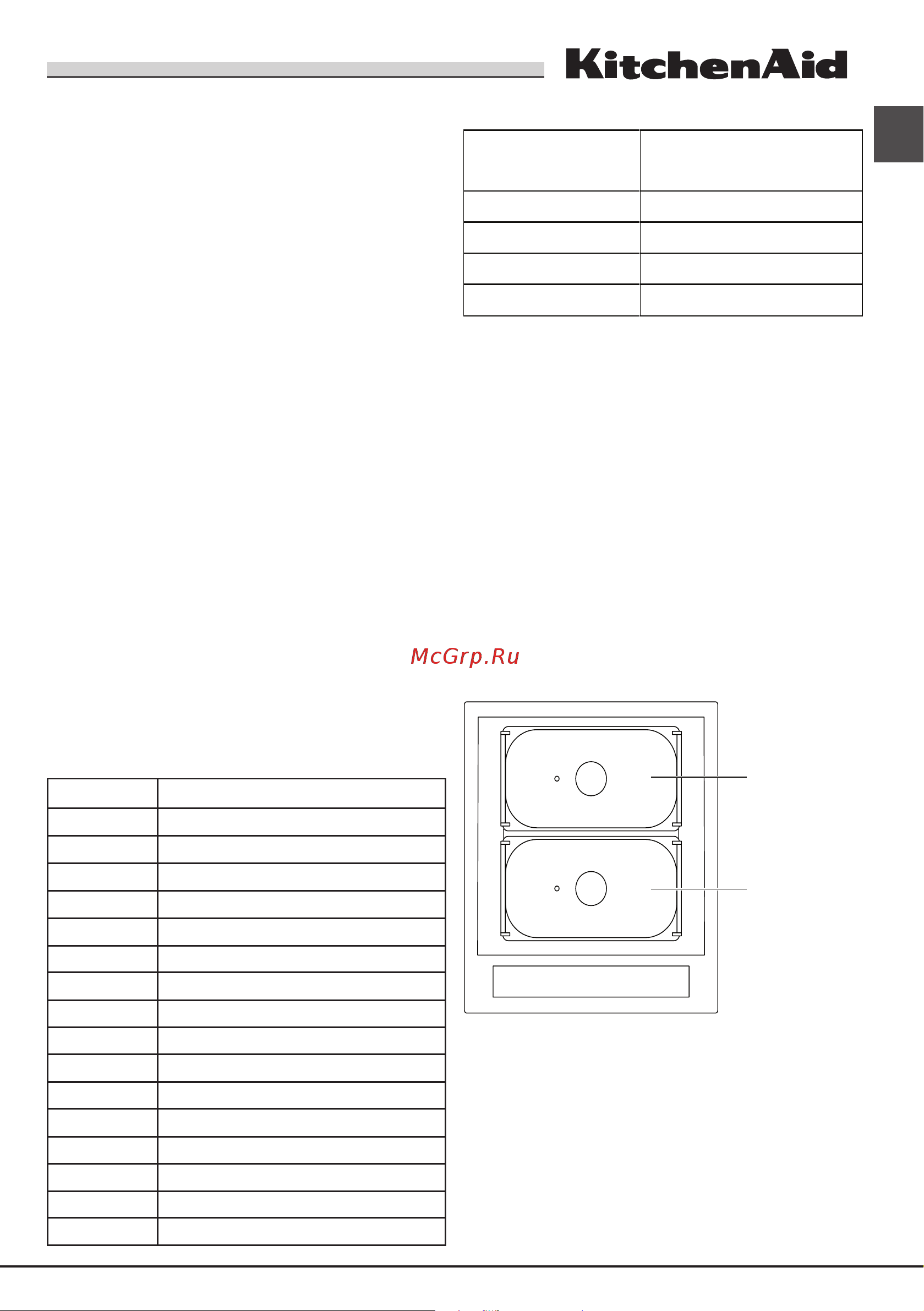 KitchenAid KHCMF45000 [39/88] Conseils d utilisation de l appareil