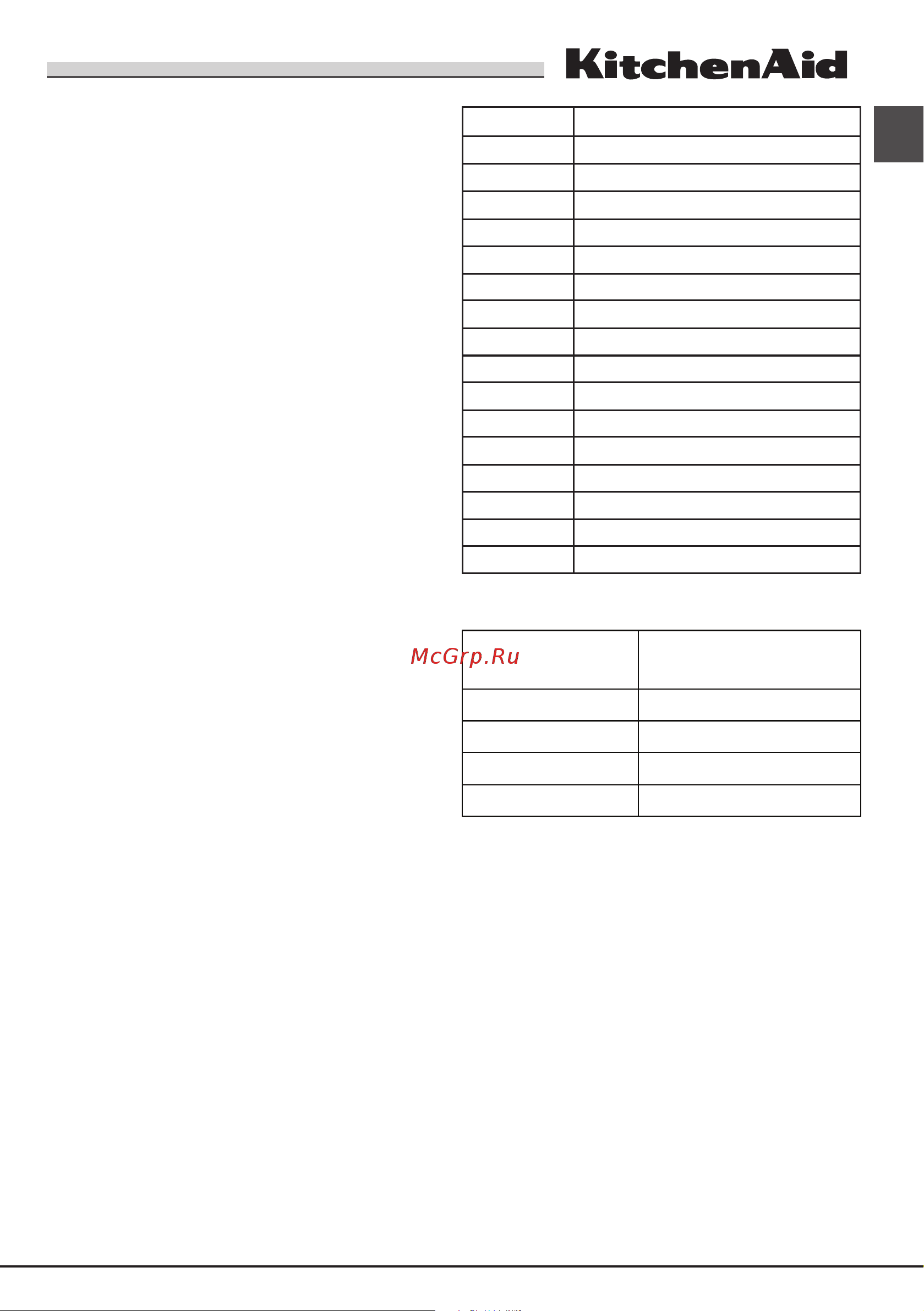 KitchenAid KHCMF45000 [47/88] Consejos prácticos para el uso del aparato