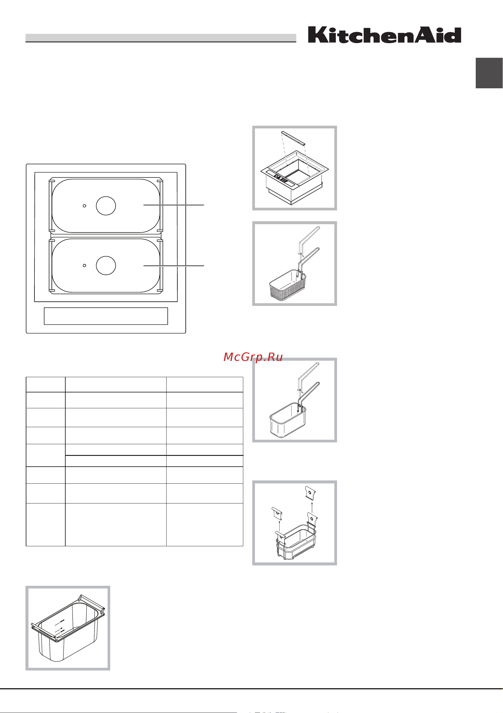 KitchenAid KHCMF45000 [57/88] Mitgeliefertes zubehör