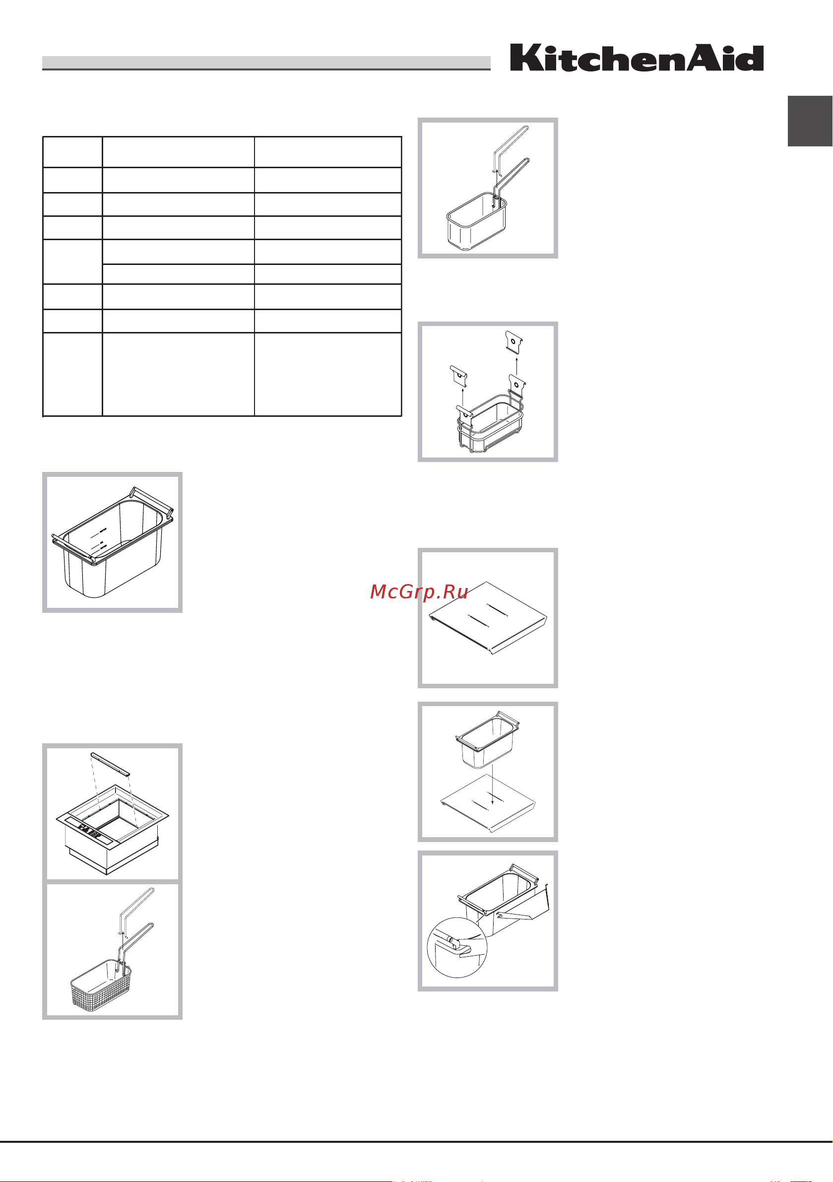 KitchenAid KHCMF45000 [75/88] Входящие в комплект аксессуары