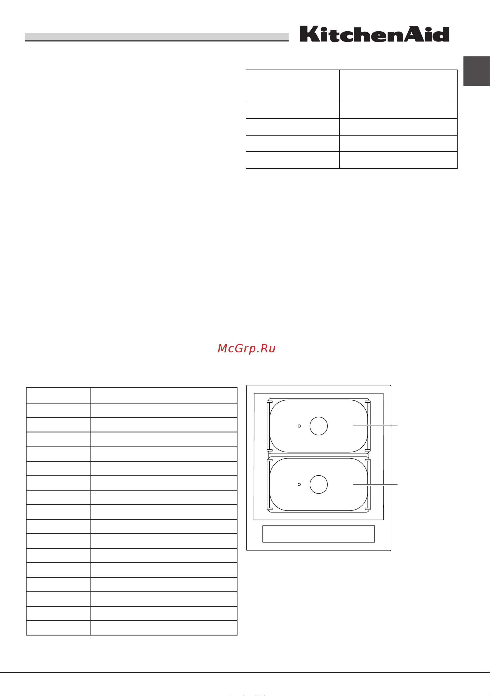 KitchenAid KHCMF45000 [83/88] Praktiske råd til apparatets brug