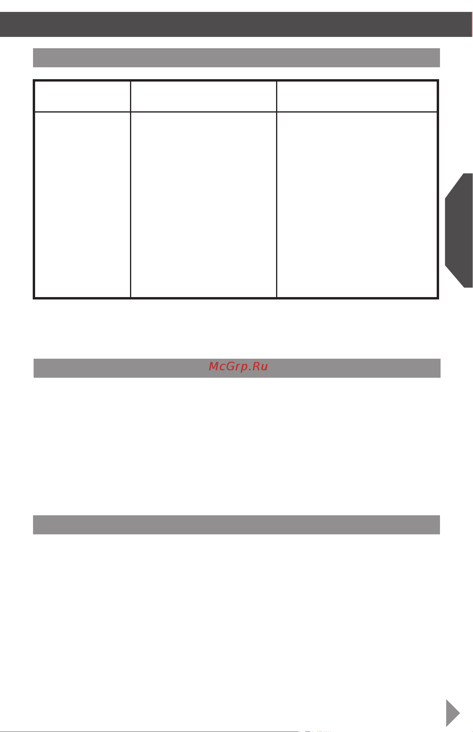 KitchenAid 5KHB3581EMS [18/19] Гарантия и техническое обслуживание