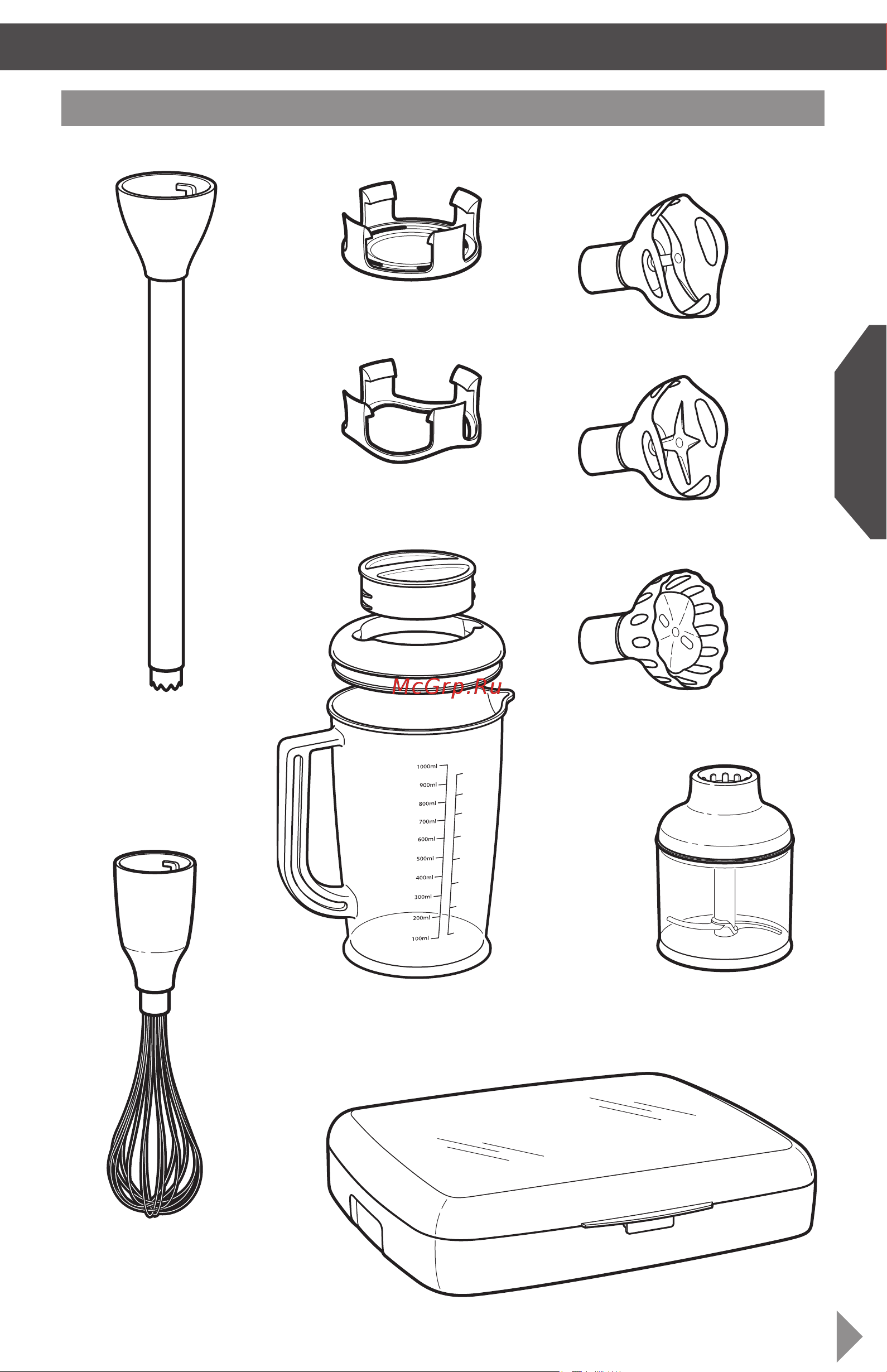 KitchenAid 5KHB3581EMS [6/19] Части блендера и их характеристики