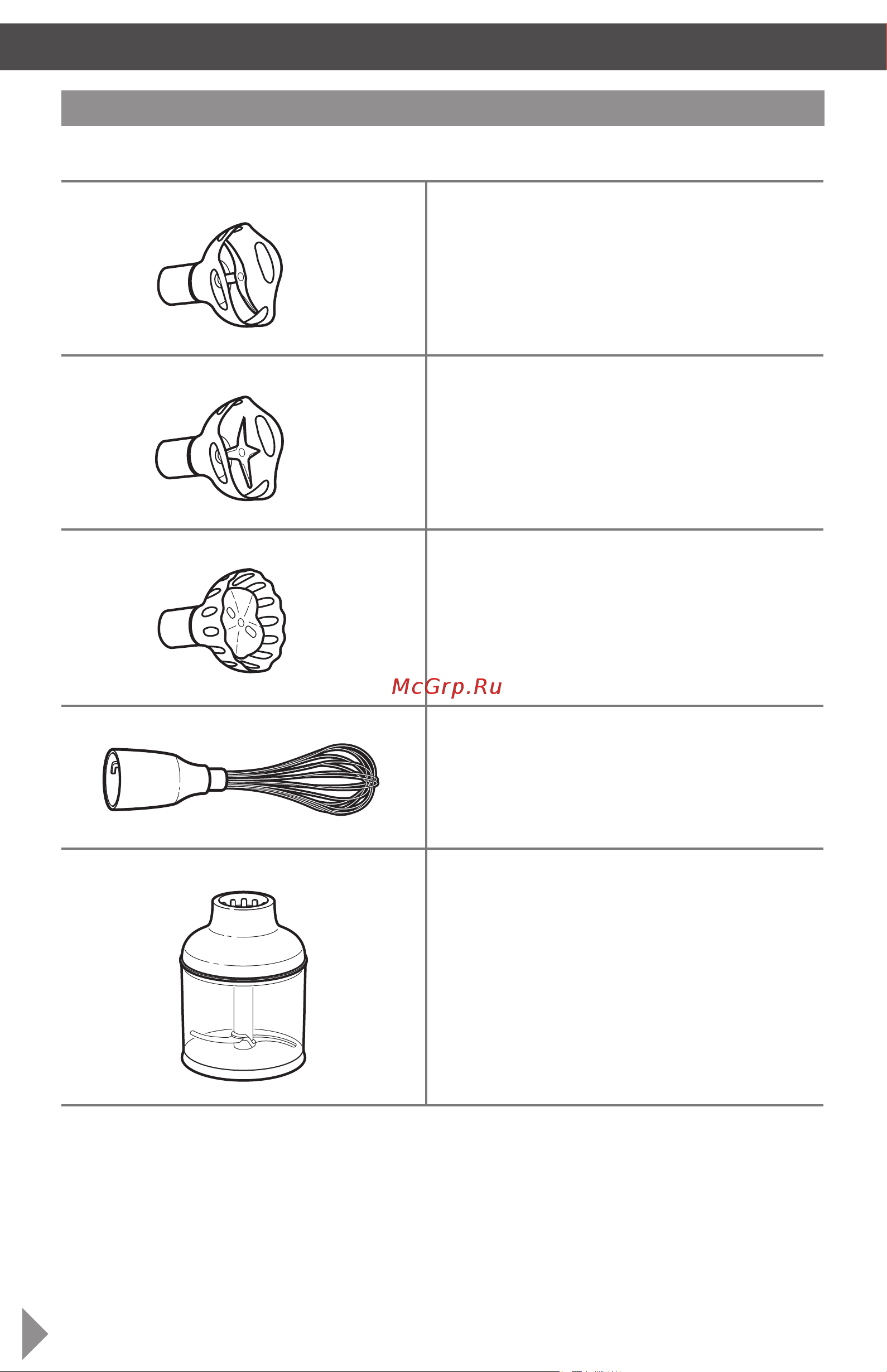 KitchenAid 5KHB3581EMS [7/19] Использование погружного блендера части блендера и их характеристики