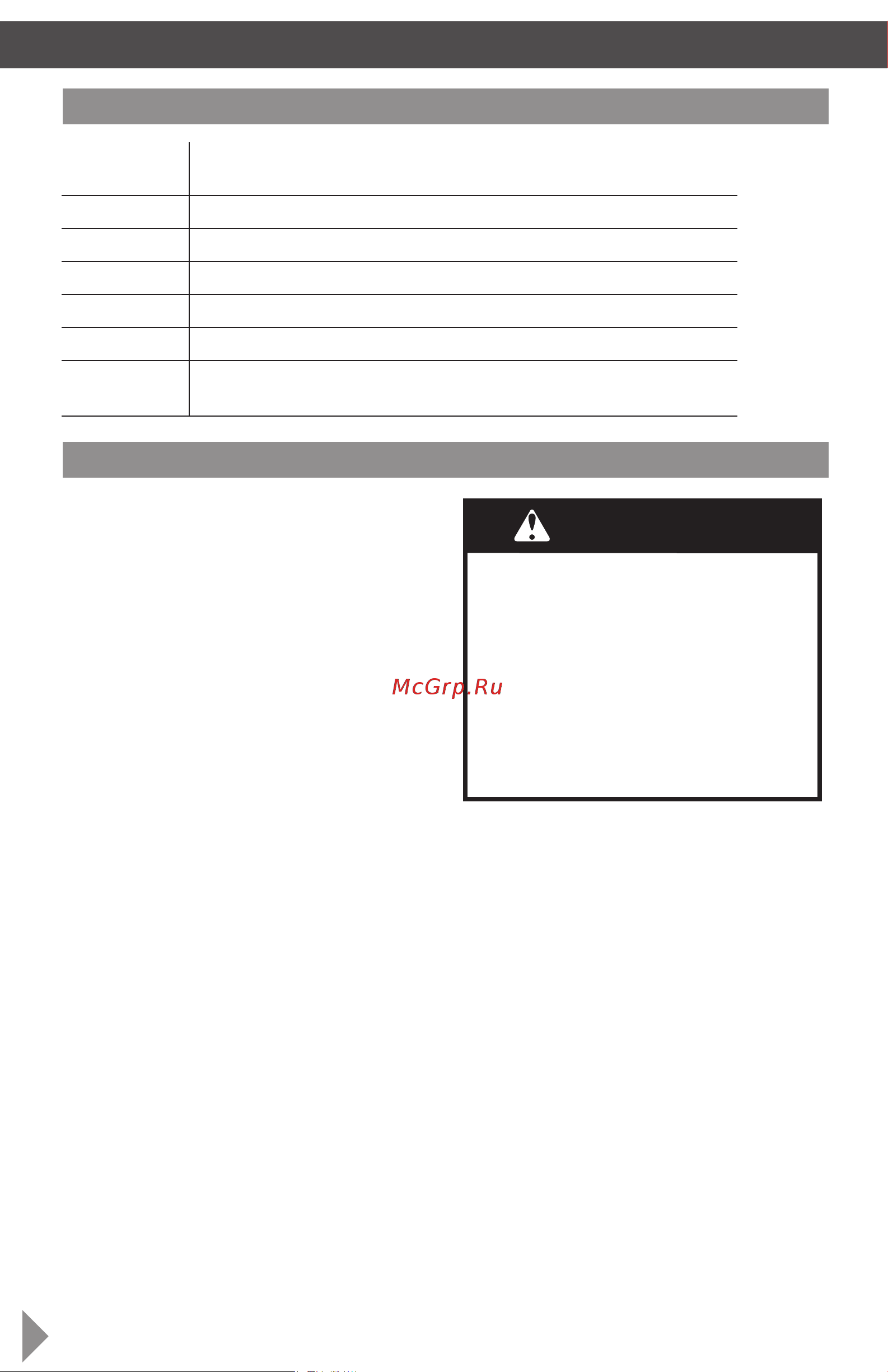KitchenAid 5KSMPSA [7/11] Внимание