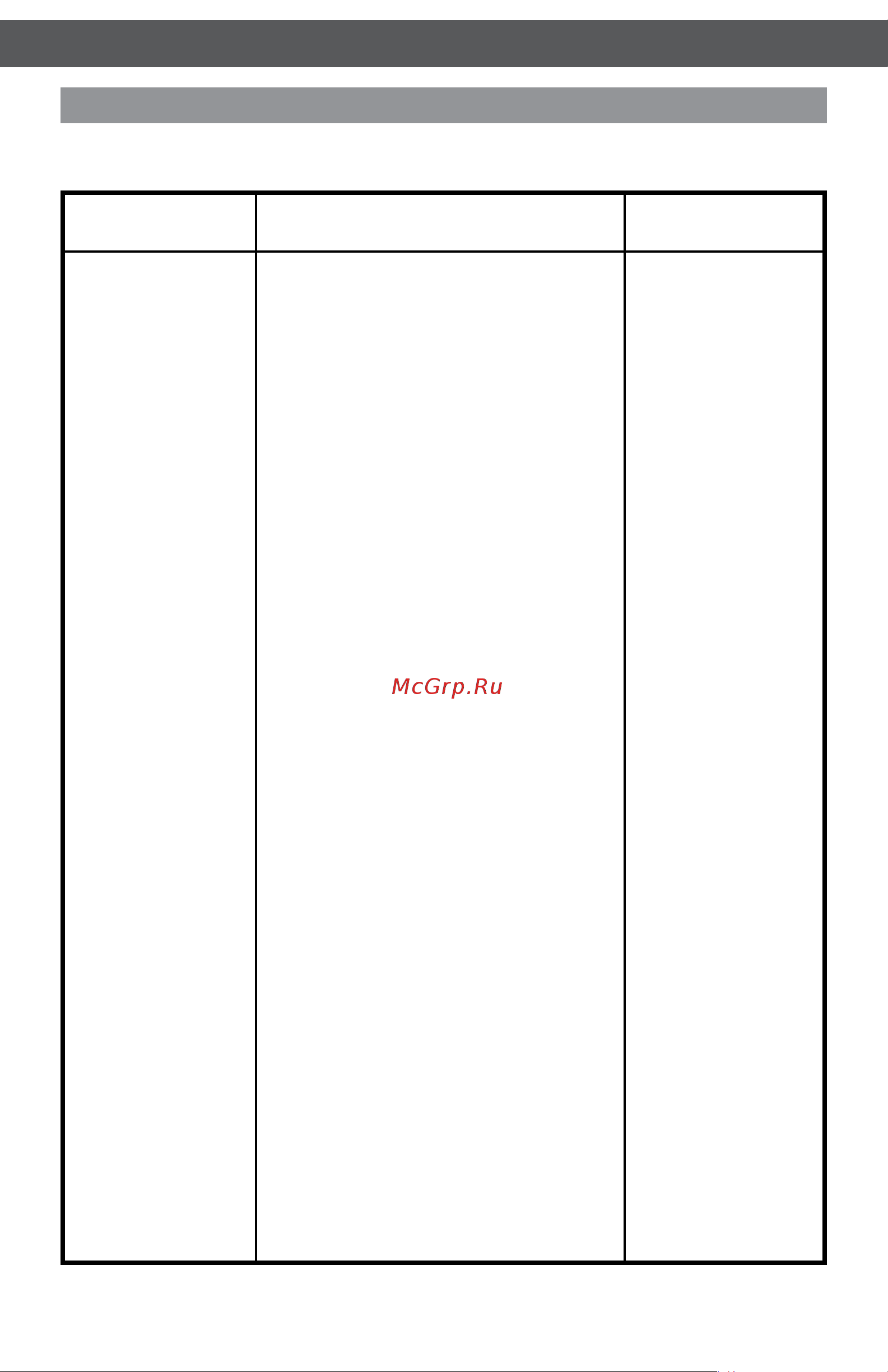 KitchenAid KBLR03NBAC [4/5] Гарантия и техническое обслуживание