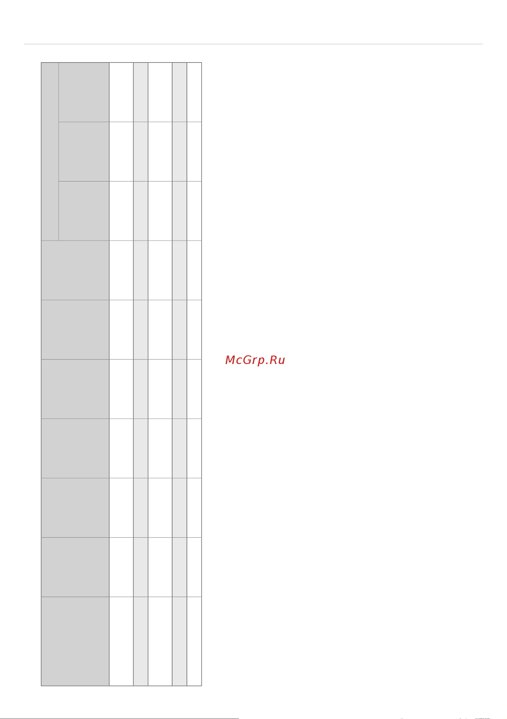 Gorenje Plus GDV670SD [11/24] Таблица программ