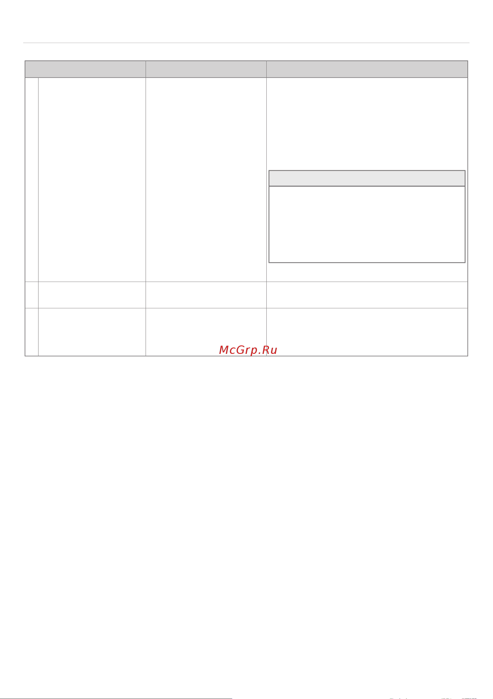 Gorenje Plus GDV670SD [13/24] Внимание
