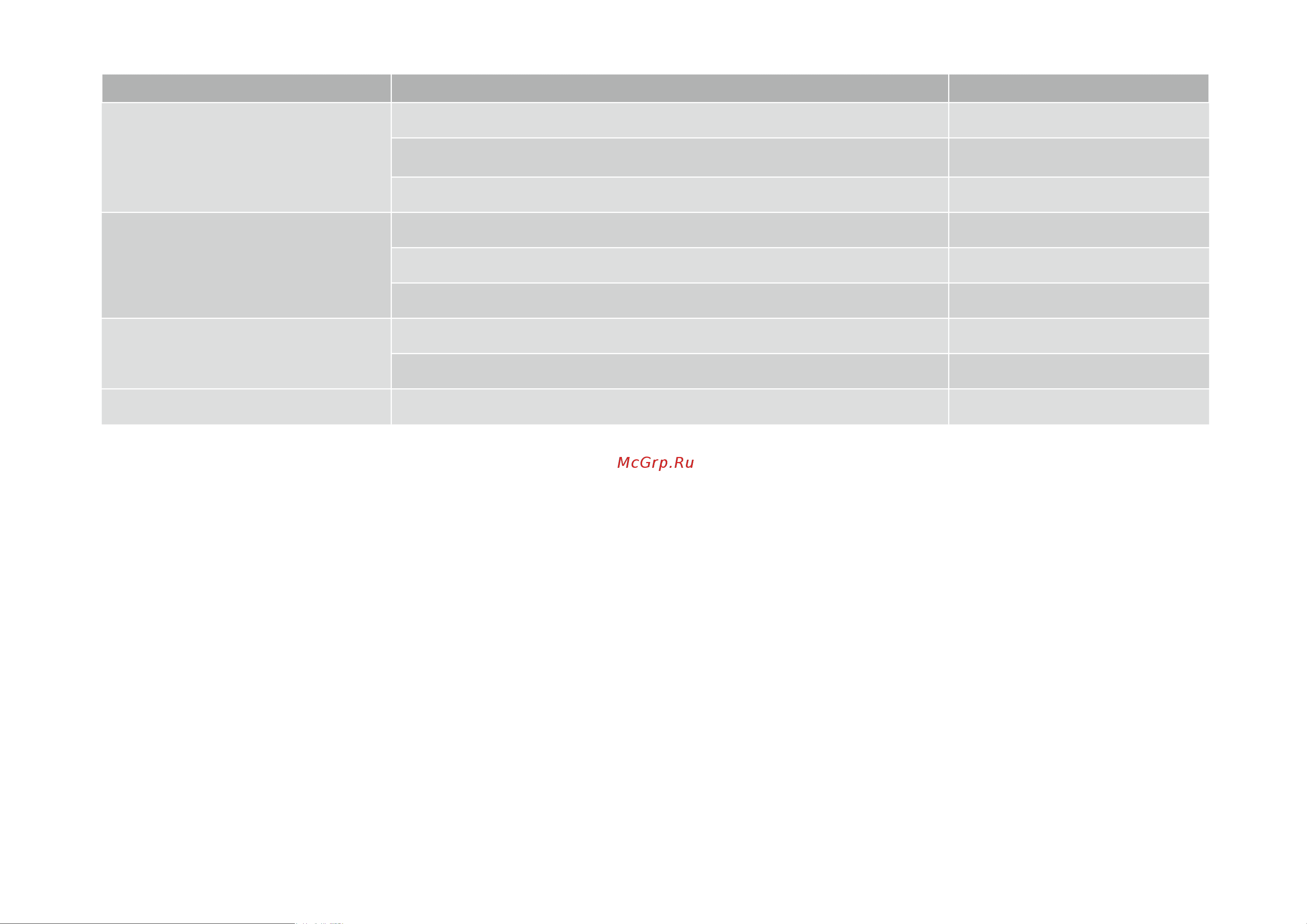 Franke A800 [35/64] Cleaning and maintenance plan