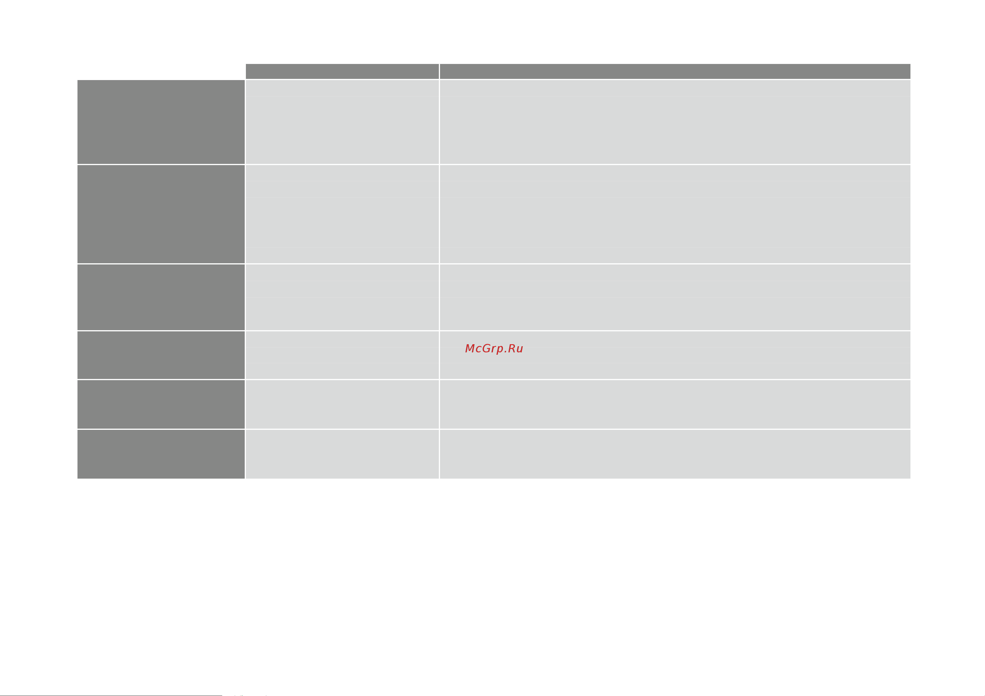 Franke A800 [60/64] Help with problems concerning product quality