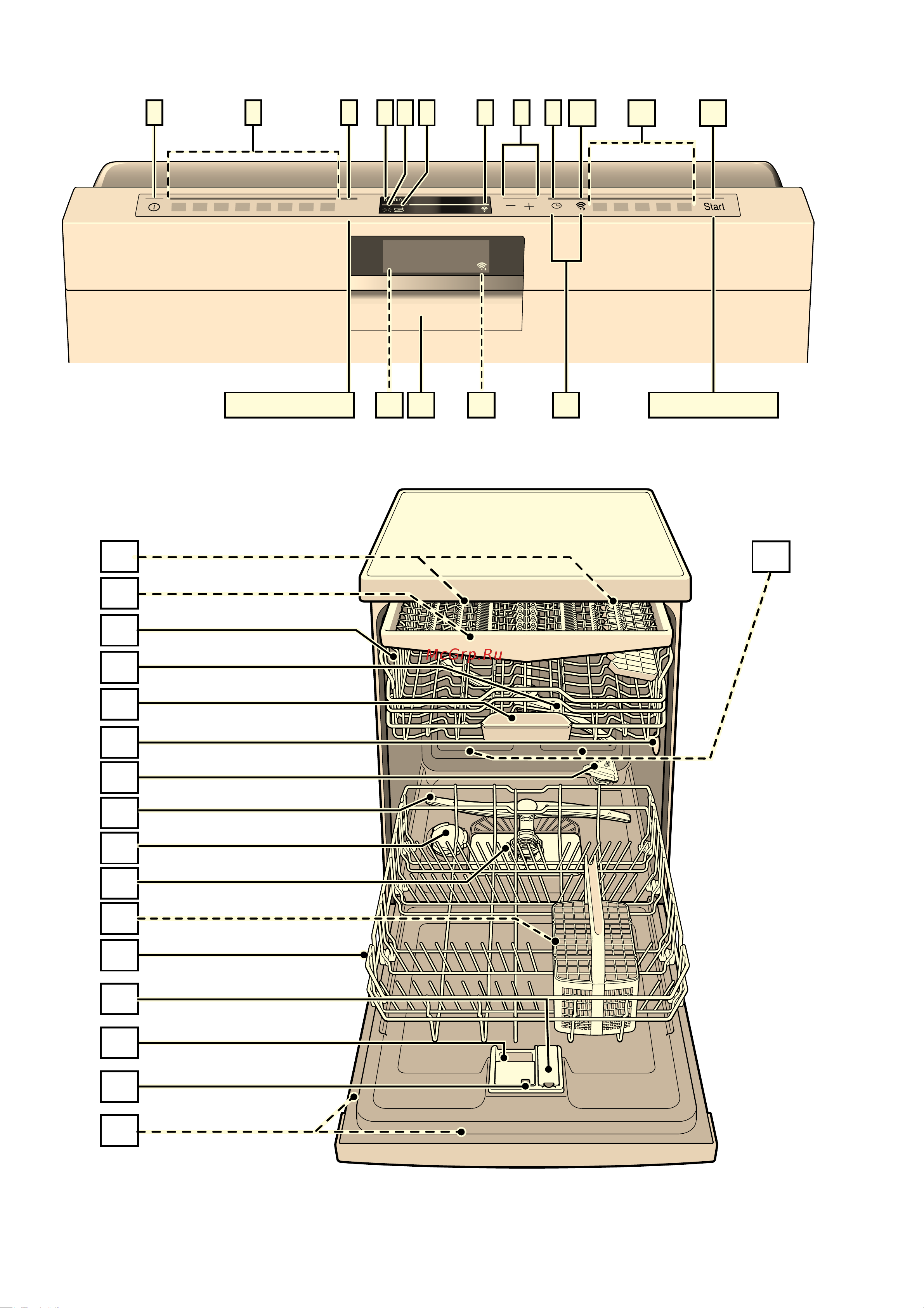 Gaggenau DF 480 Руководство по эксплуатации онлайн [2/58] 765376