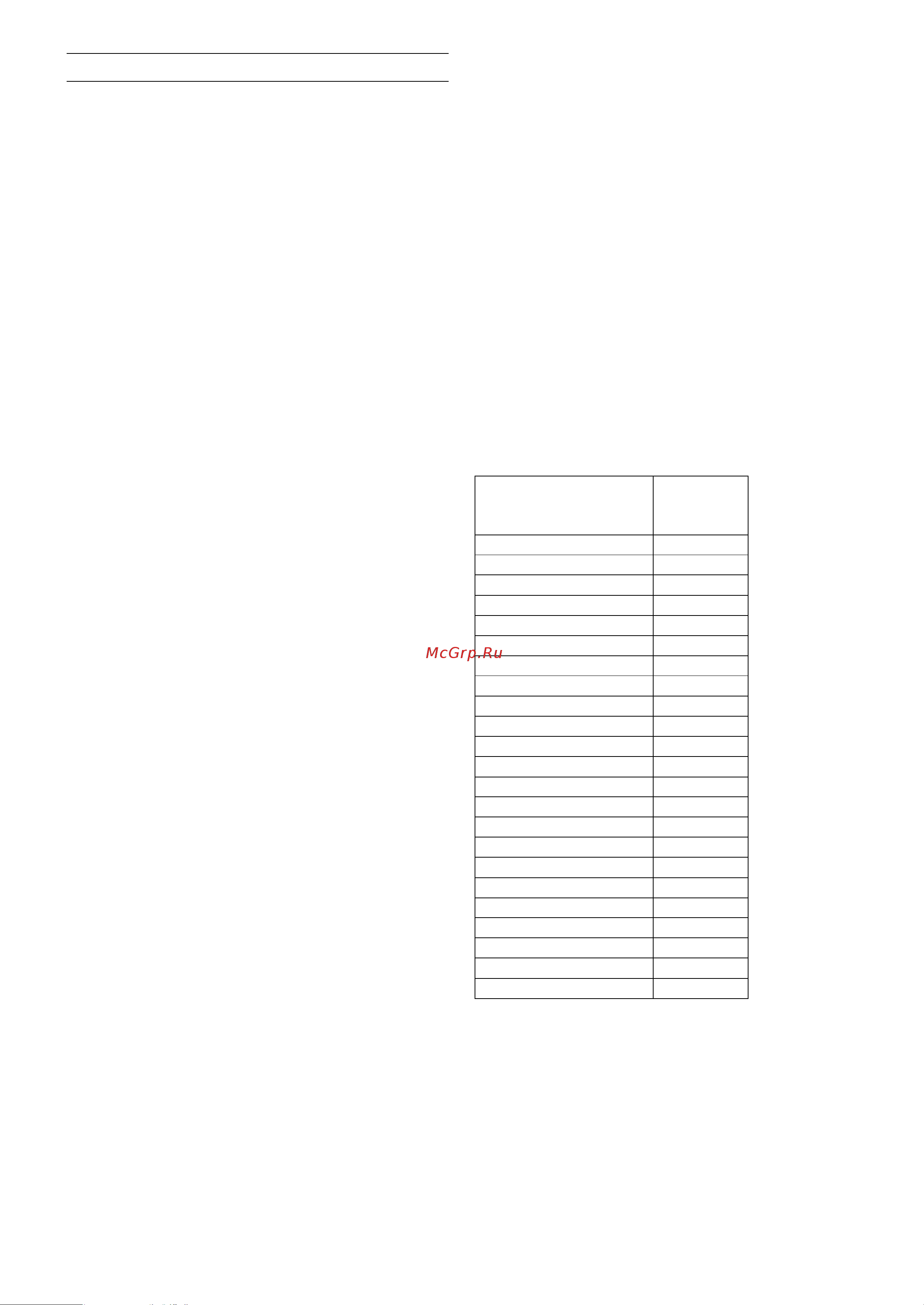 Gaggenau DI 460 133 [8/42] B y pe ee oc a e e ocy o oe o a