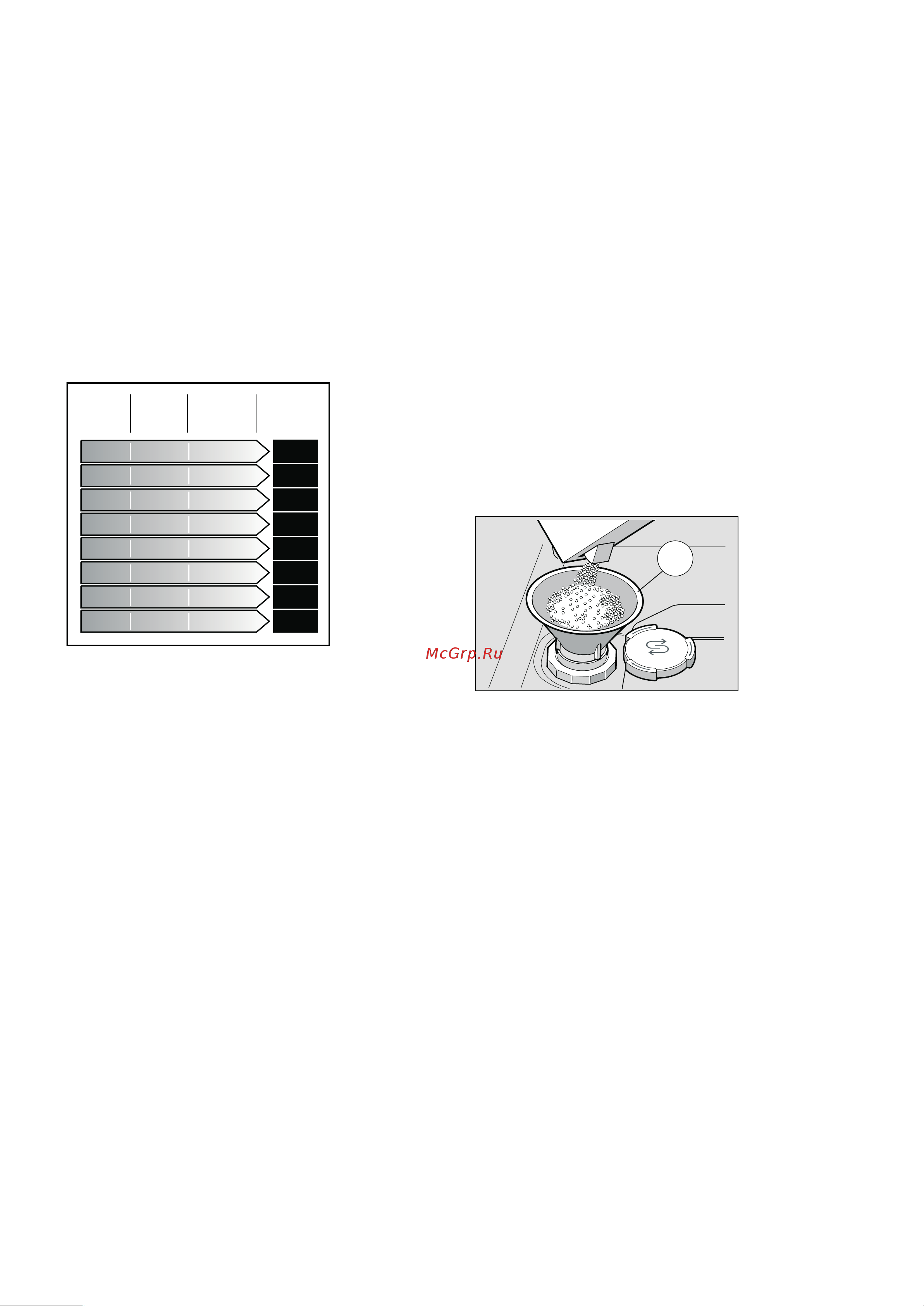 Gaggenau DI 461 113 [10/42] Ta a a e ec oc o