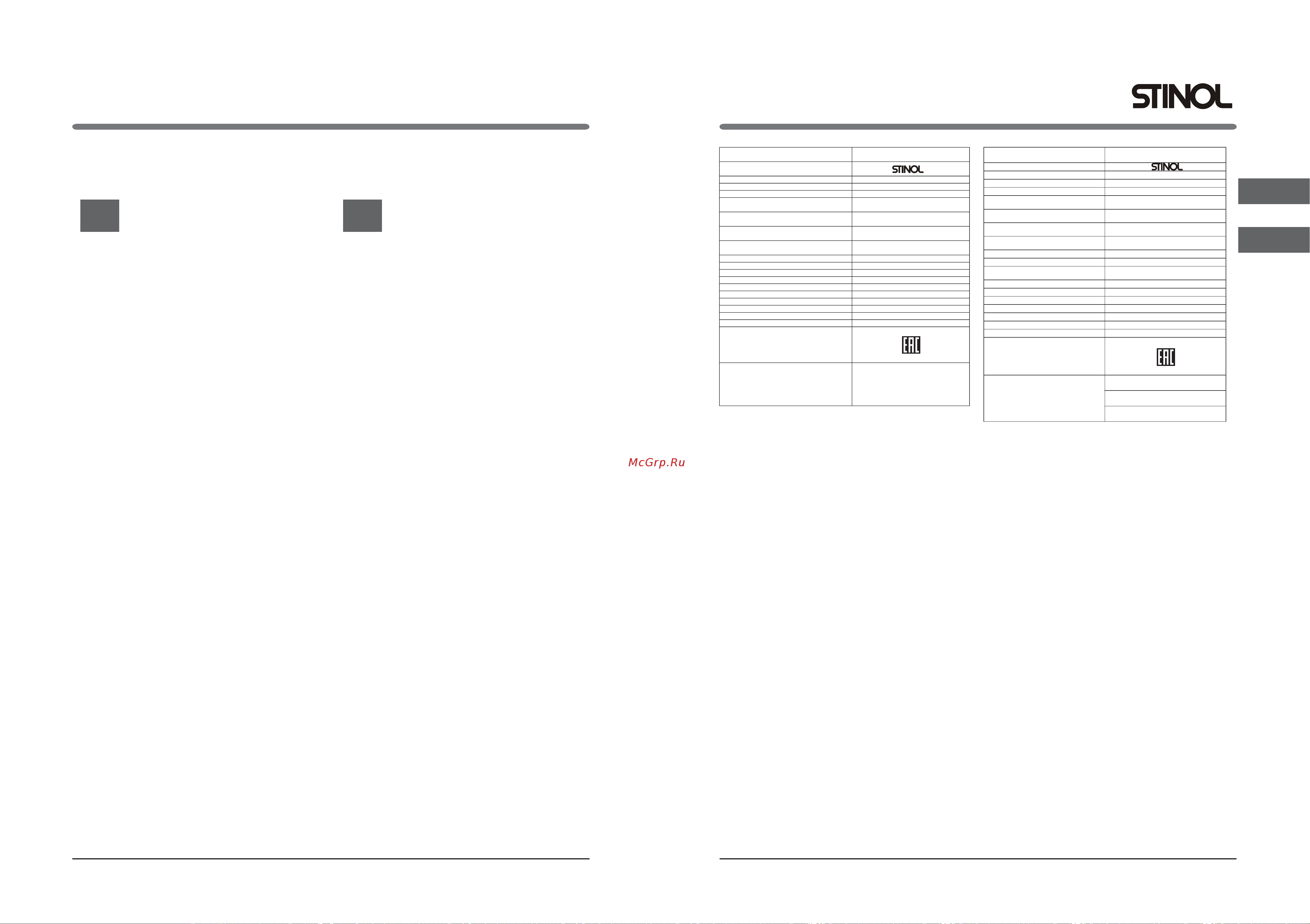 Stinol STN 200 D [2/18] Stn 200