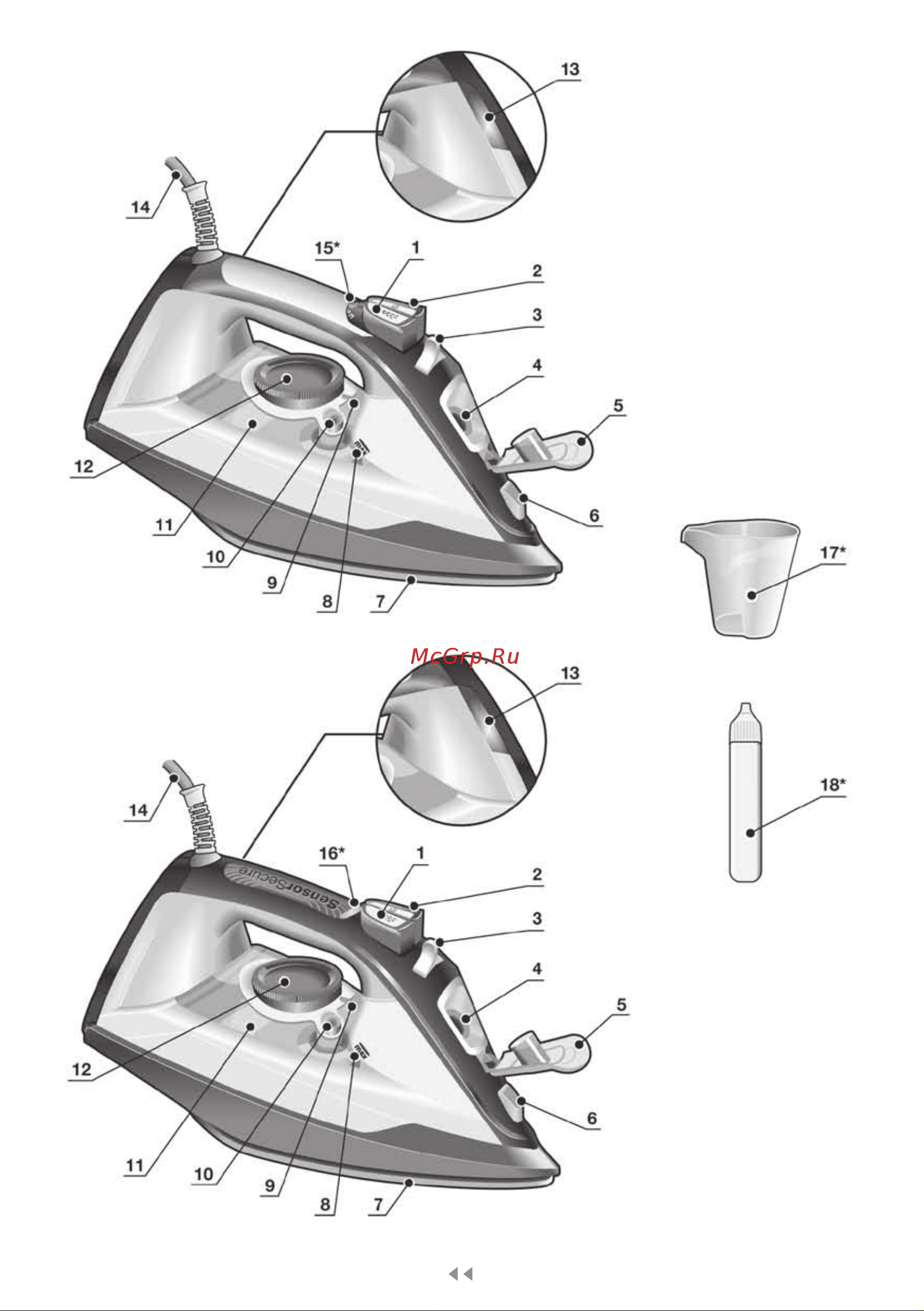 Bosch TDA3024140 Руководство по эксплуатации онлайн [4/130] 765895
