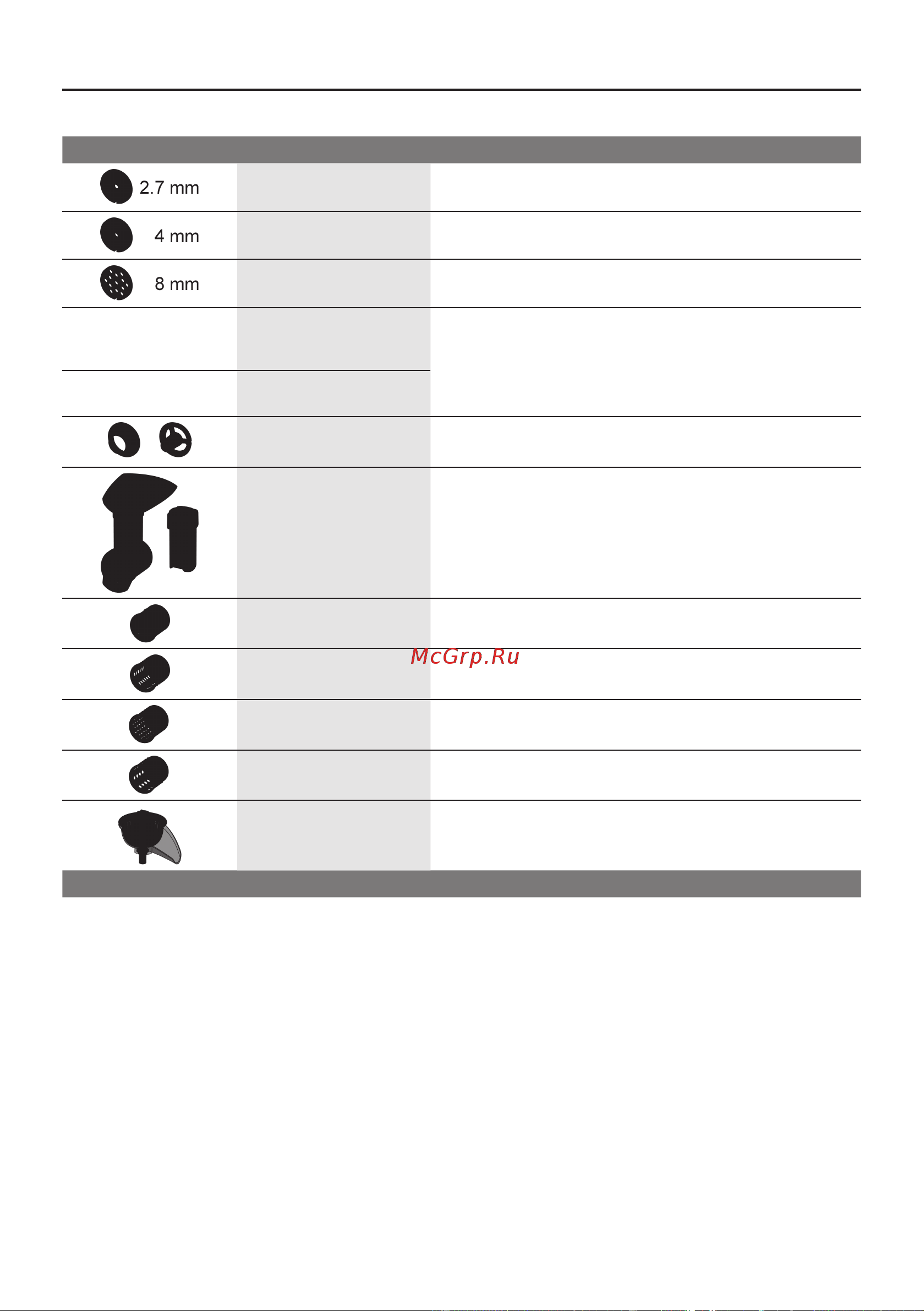 Bosch MFW3630 [27/244] Spare parts and accessories