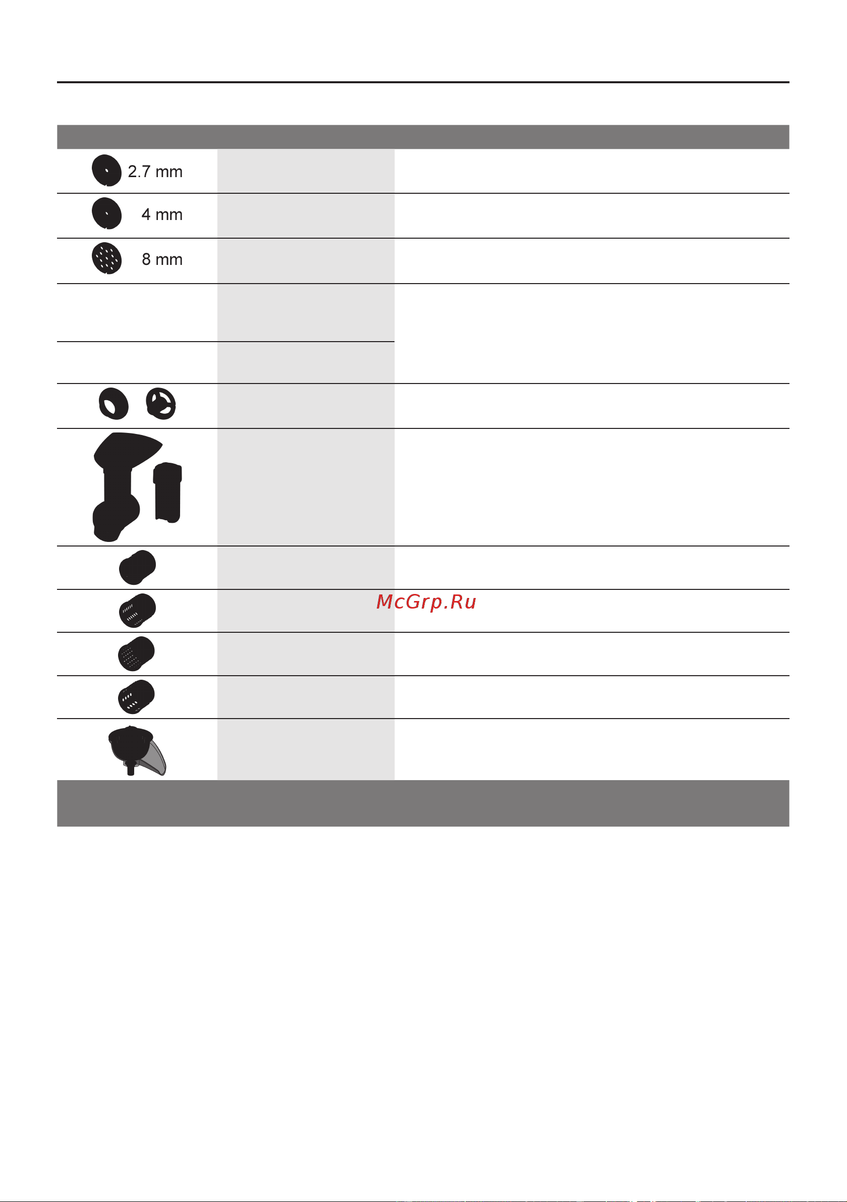 Bosch MFW3630 [40/244] Pièces de rechange et accessoires