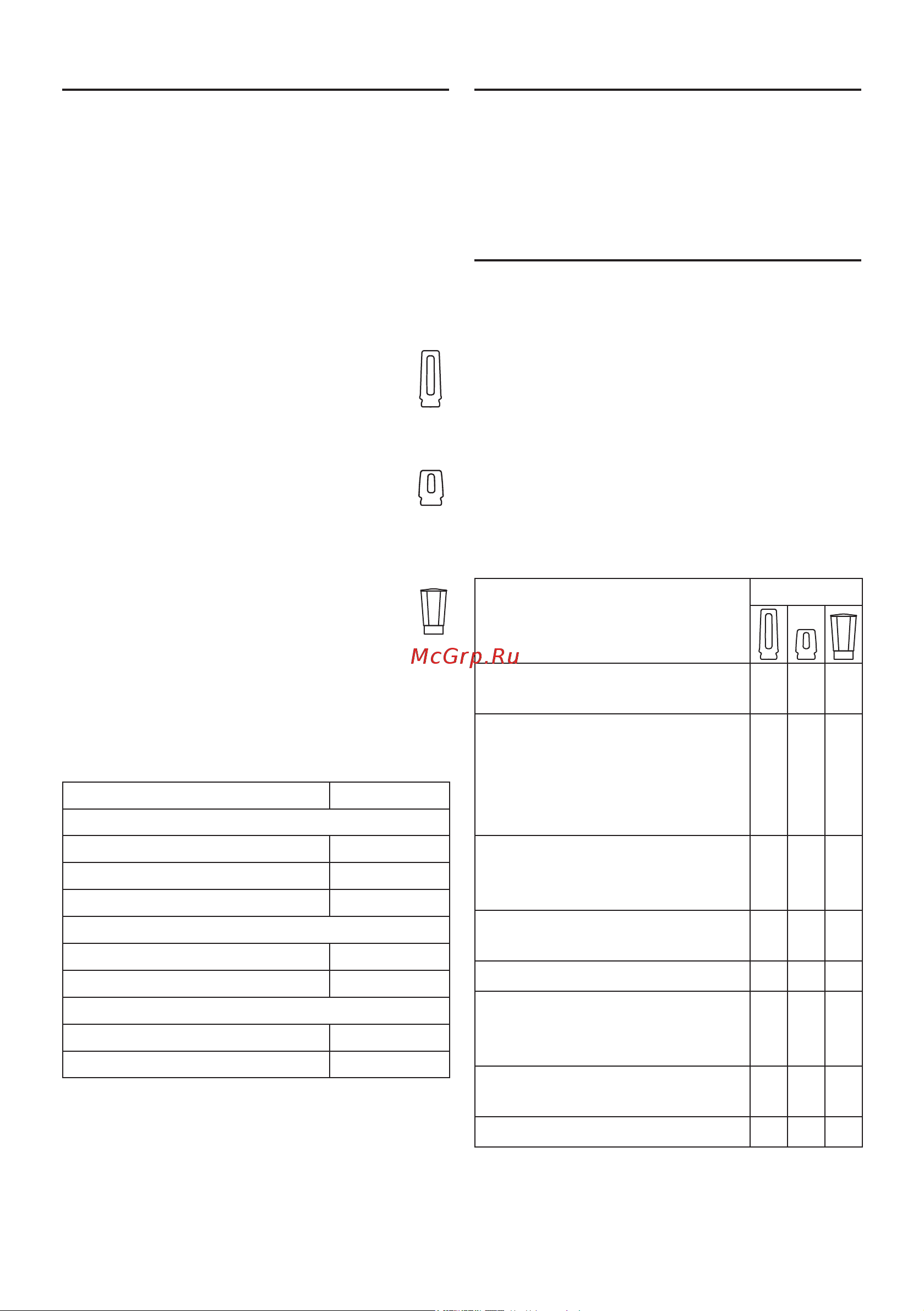 Bosch MMBM401 [5/143] Auf einen blick