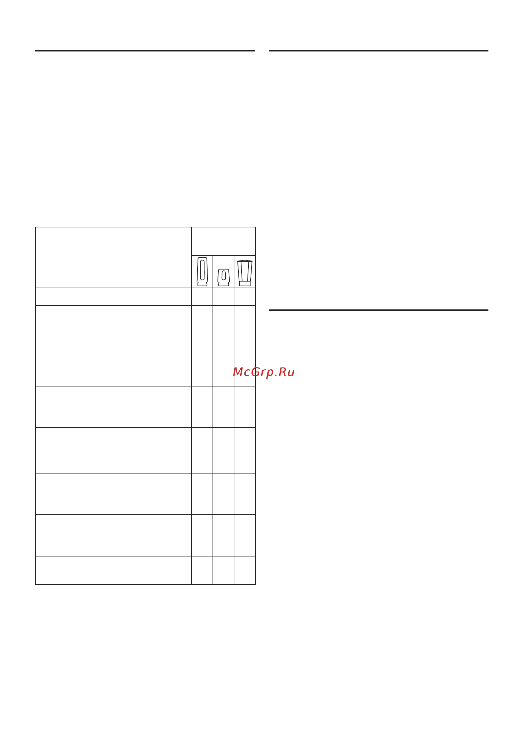 Bosch MMBM401 [85/143] Δοχείο ανάμειξης