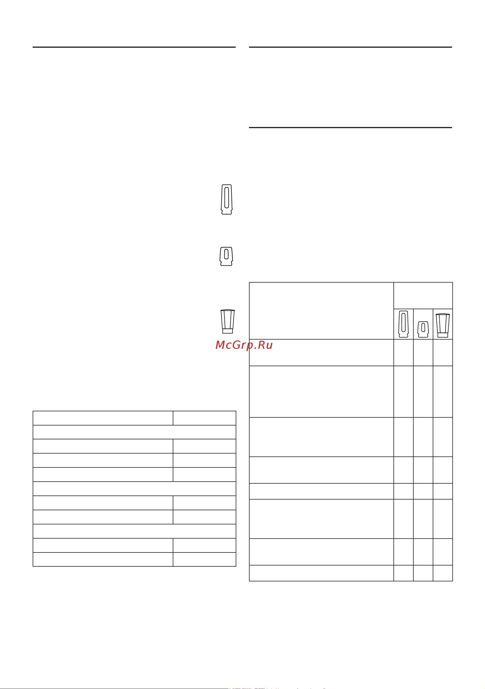 Bosch MMBM401 [93/143] Genel bakış