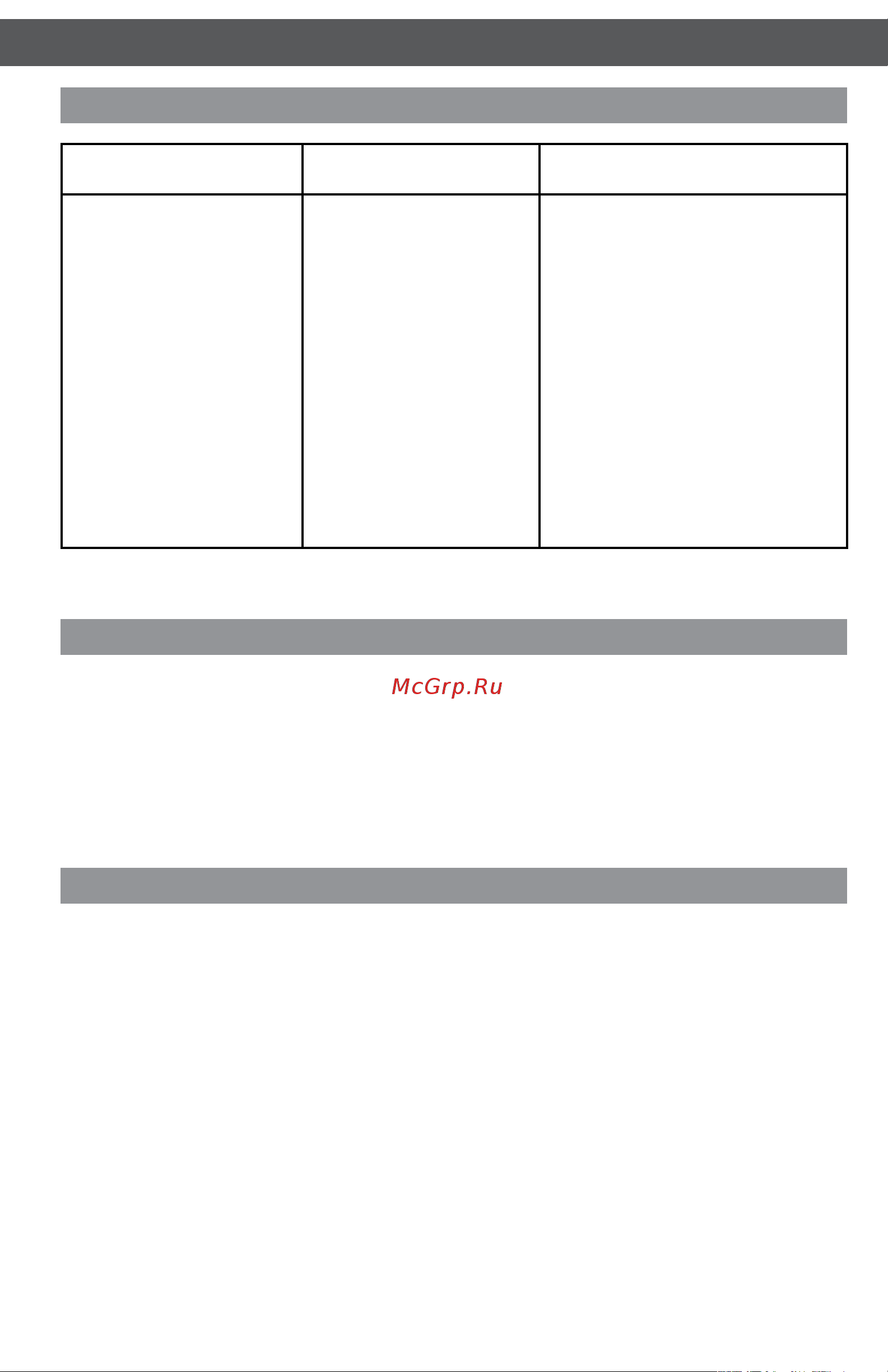 KitchenAid 5KMC4241EOB [24/24] Гарантия и техническое обслуживание
