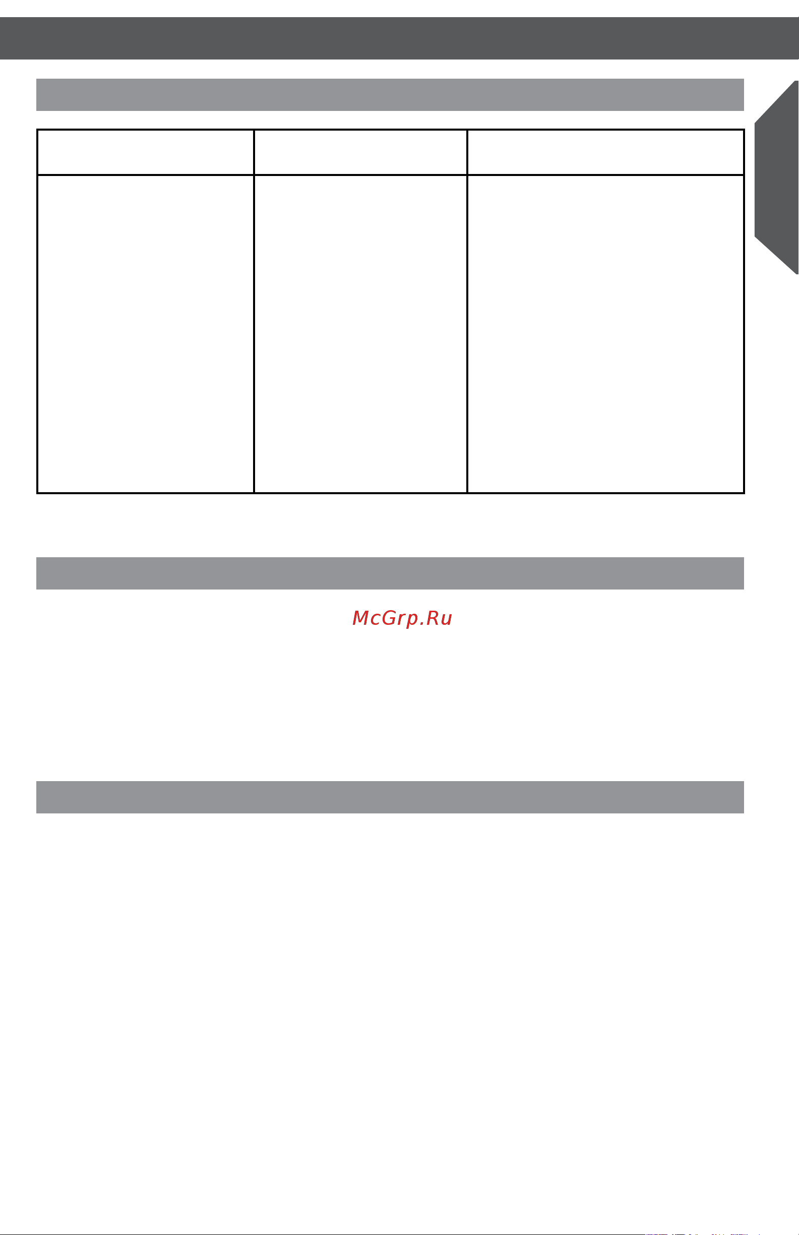 Noname KITCHENAID 5KMC4241ESX [23/24] Гарантия и техническое обслуживание