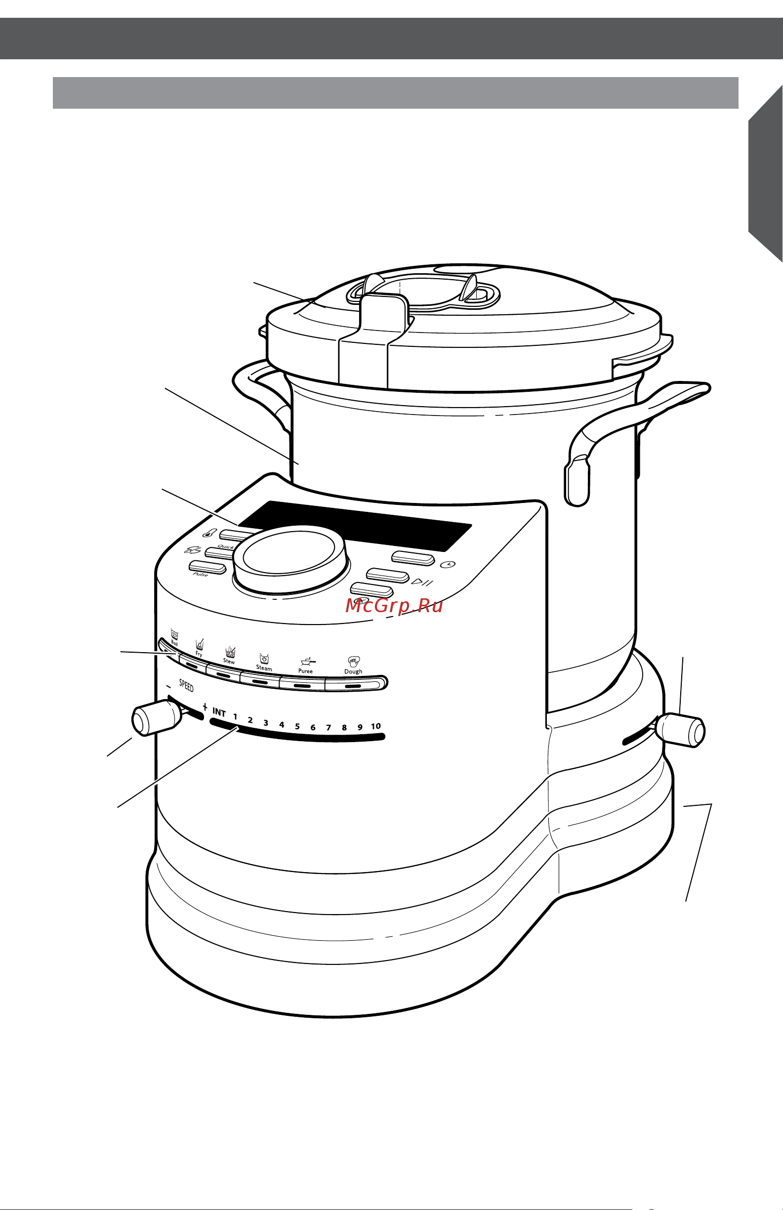 KitchenAid 5KCF0104EAС [5/25] Части и их характеристики