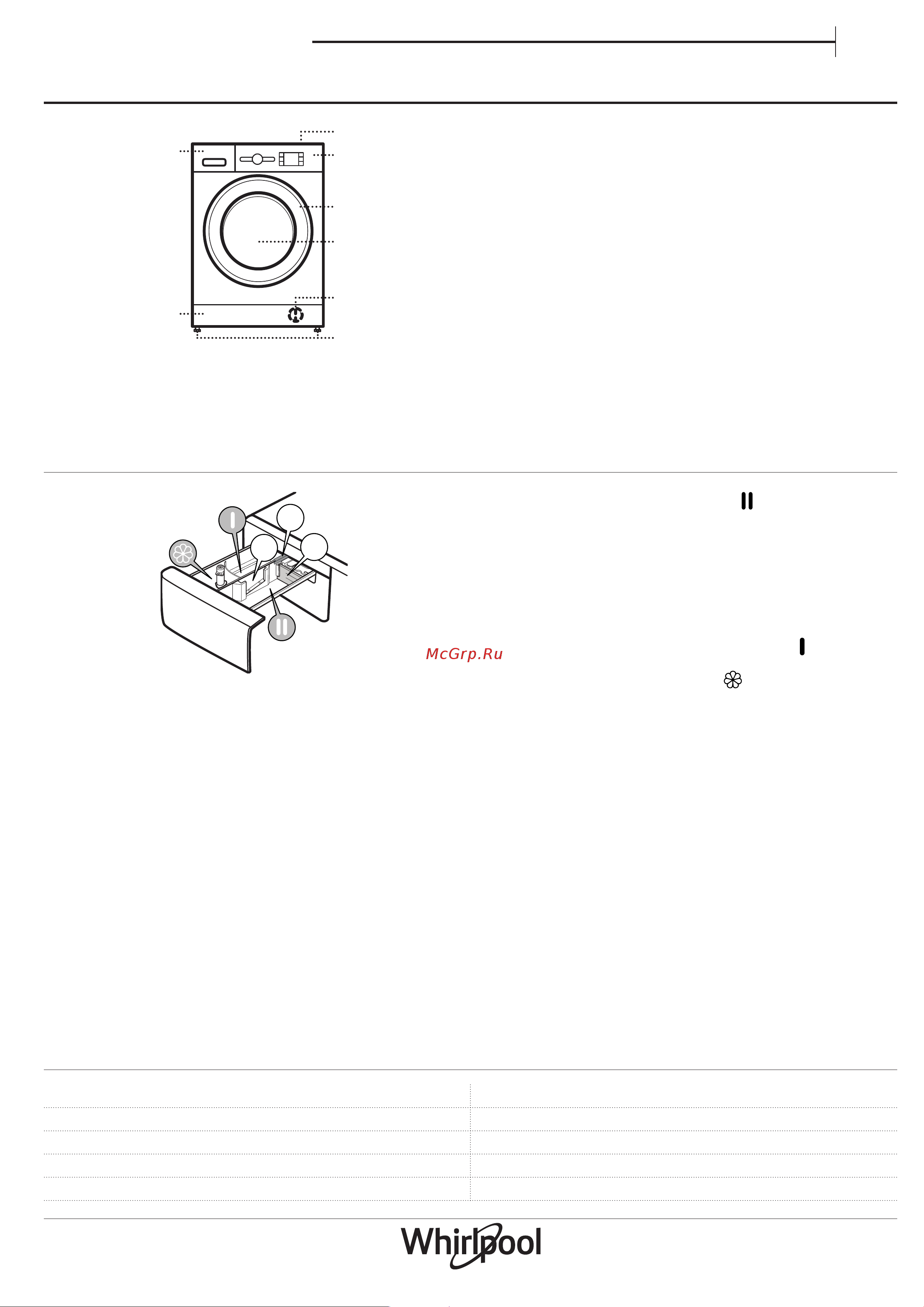 Whirlpool FWSG 61053 [5/19] Описание изделия