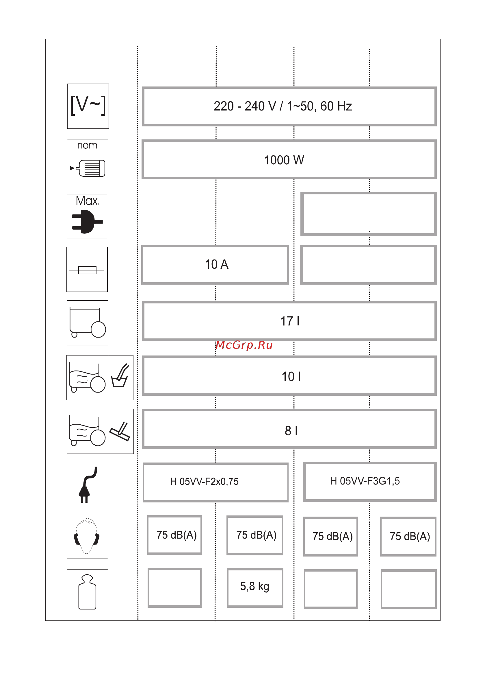 Karcher AD 4 PREMIUM EU-II Руководство по эксплуатации онлайн [4/15] 766211