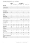 Kuppersbusch KD 9570.2 J Руководство по эксплуатации