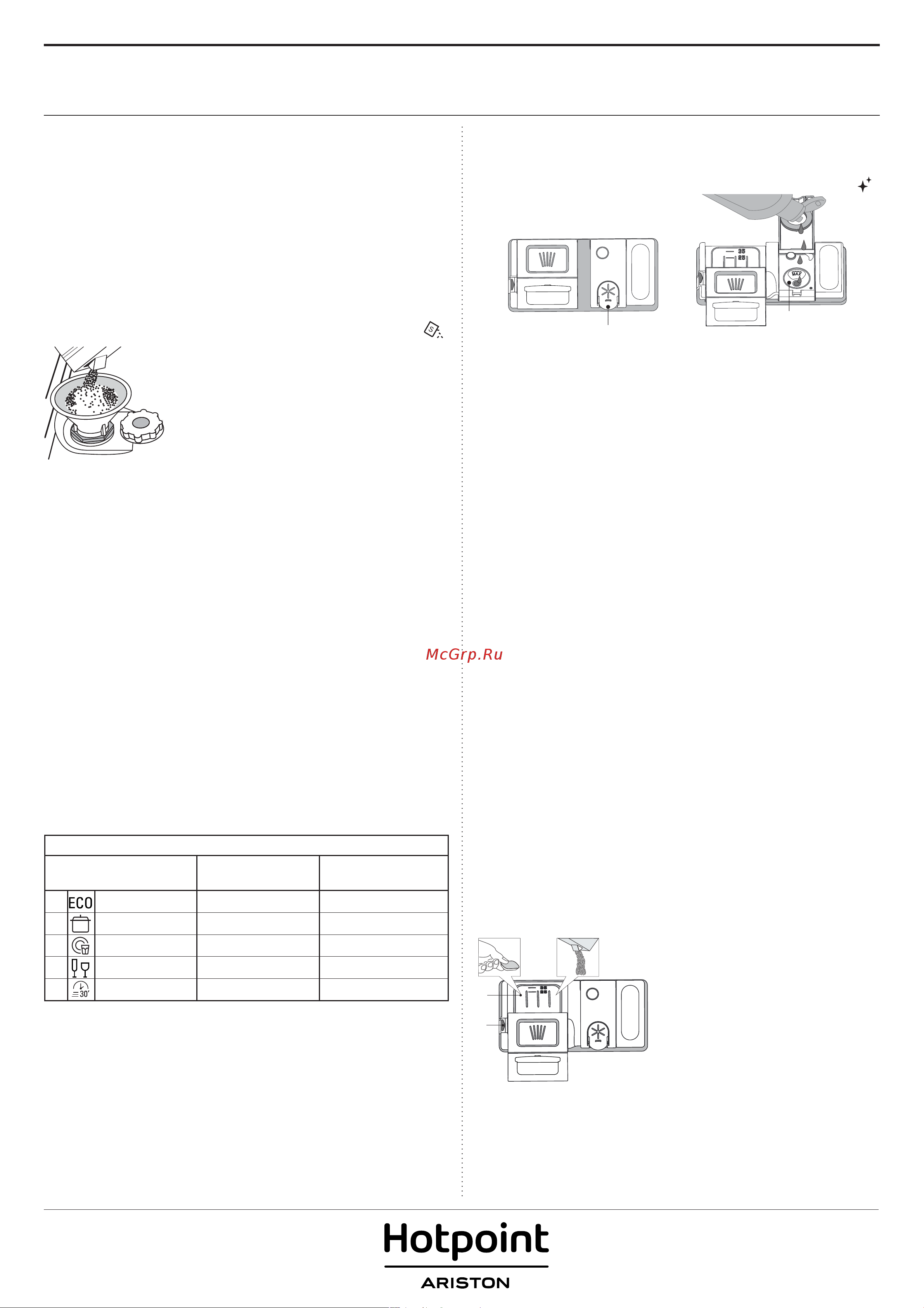 Hotpoint-Ariston HSCFE 1B0 C RU [2/8] Первое использование соль ополаскиватель и моющее средство