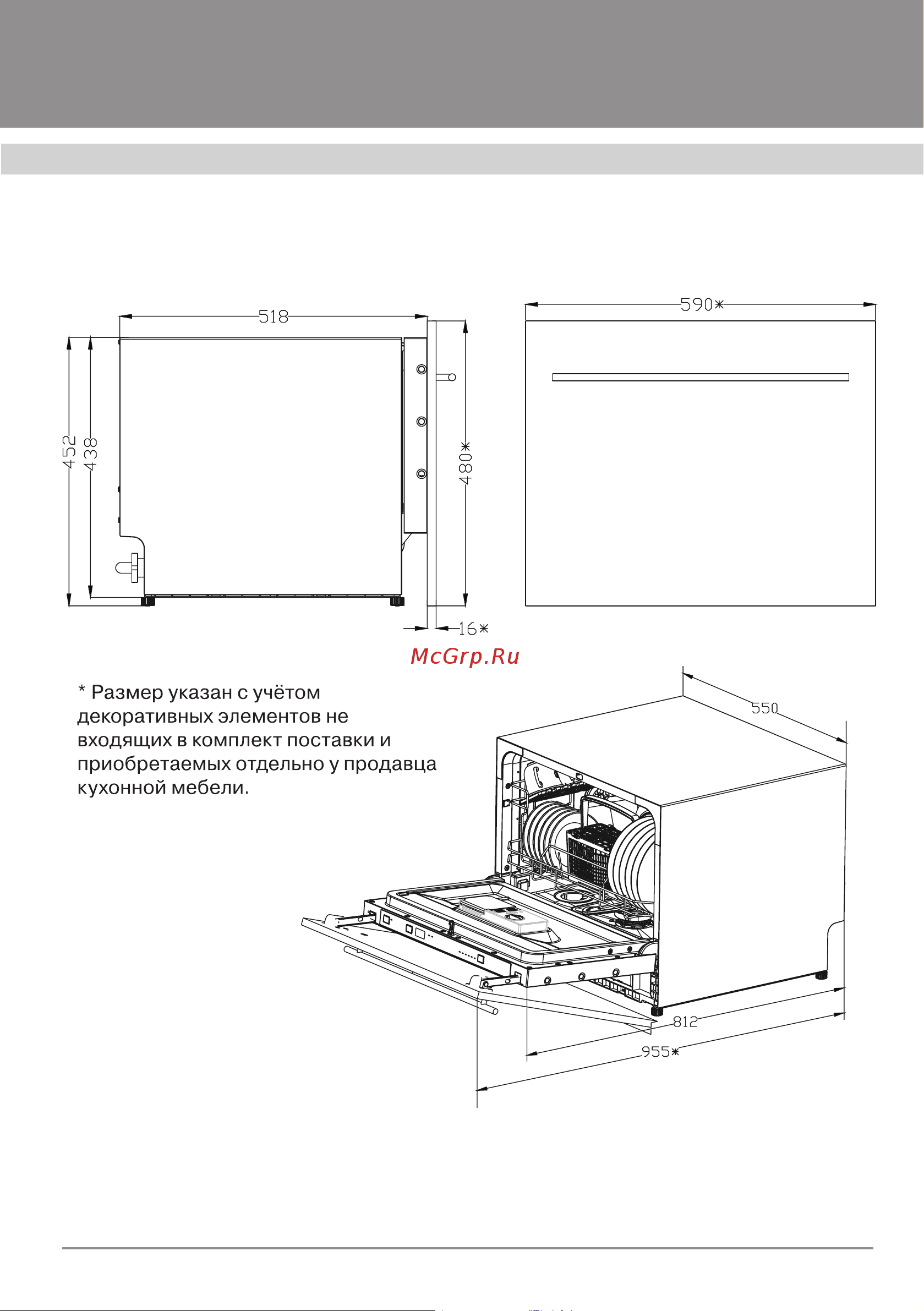 Fornelli CI 55 Havana P5 [23/36] Посудомоечные машины