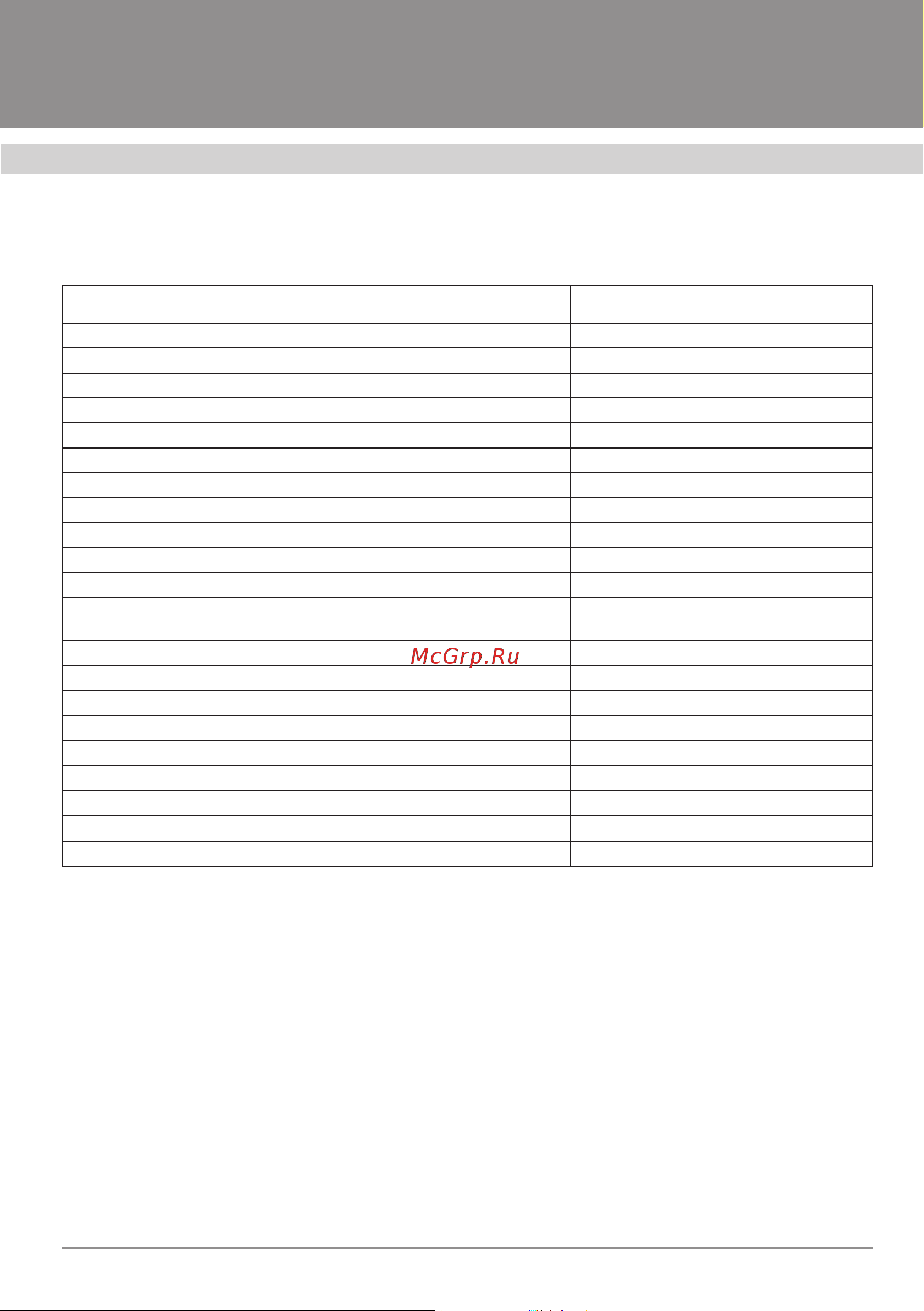 Fornelli CI 55 Havana P5 [35/36] Посудомоечные машины