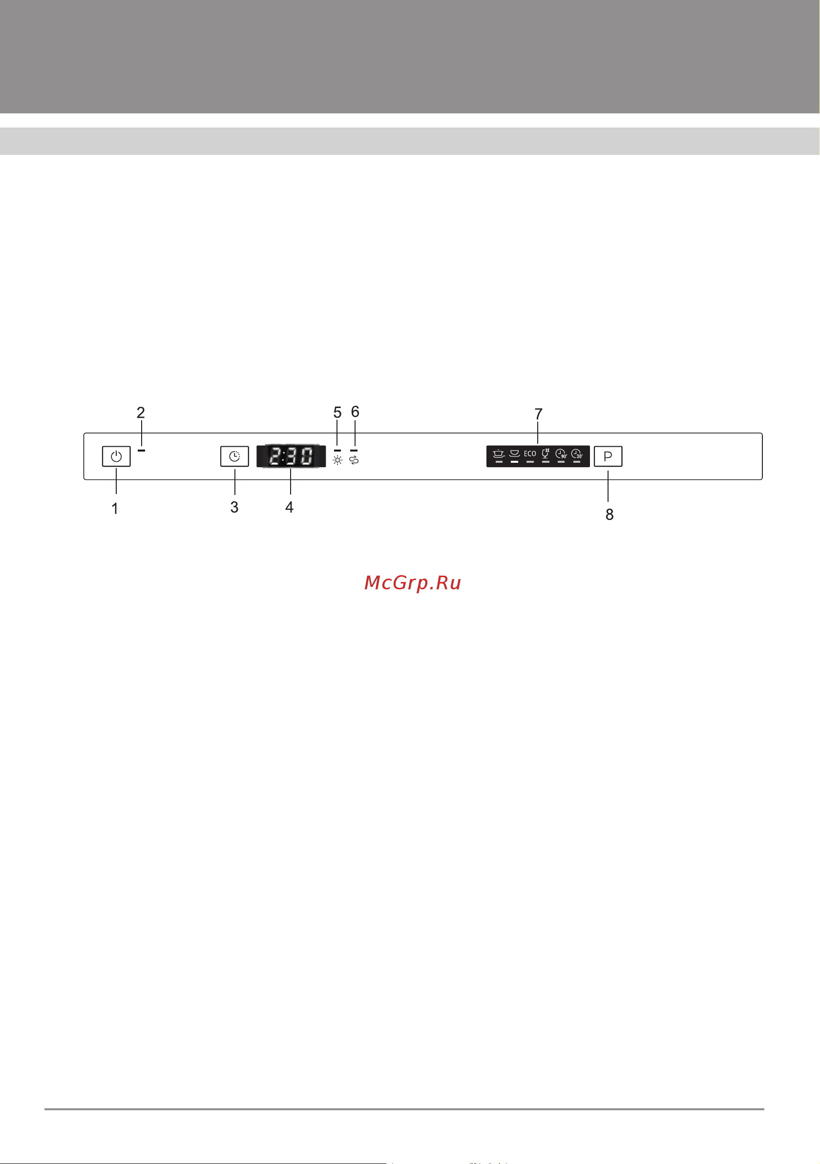 Fornelli CI 55 Havana P5 [8/36] Посудомоечные машины