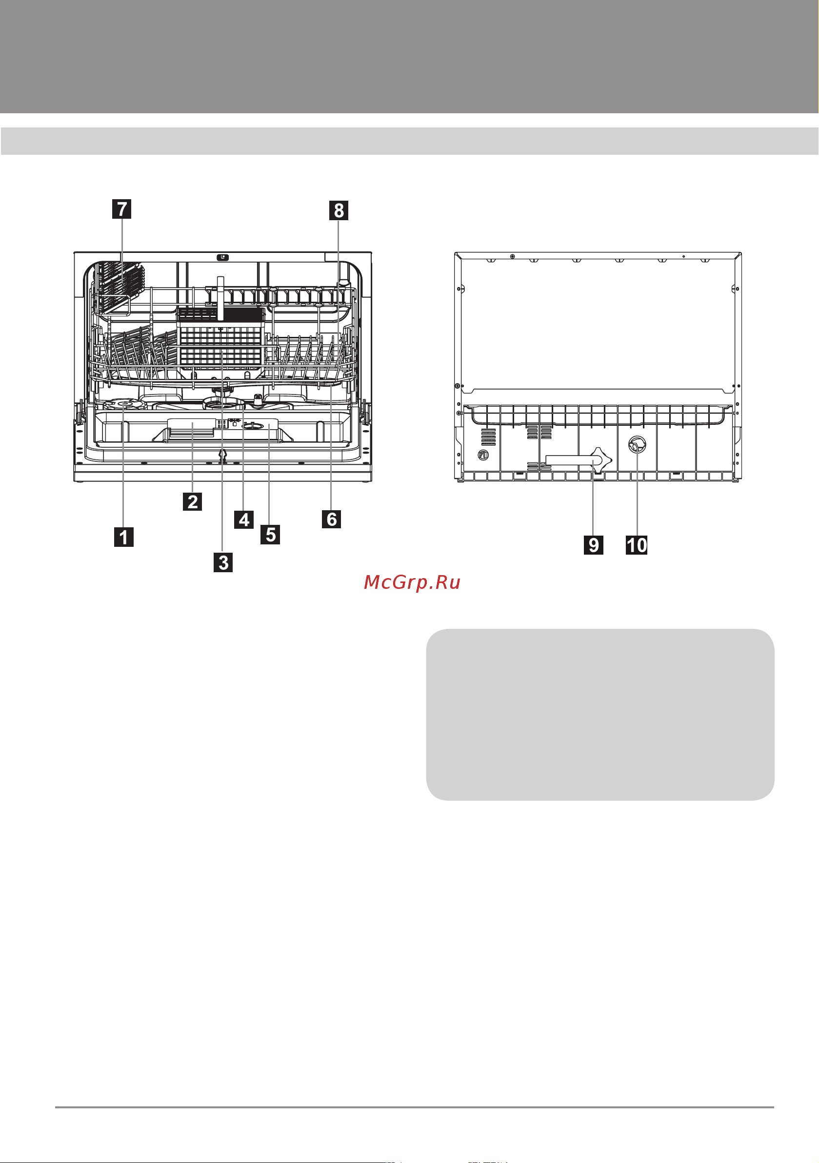 Fornelli CI 55 Havana P5 [9/36] Посудомоечные машины