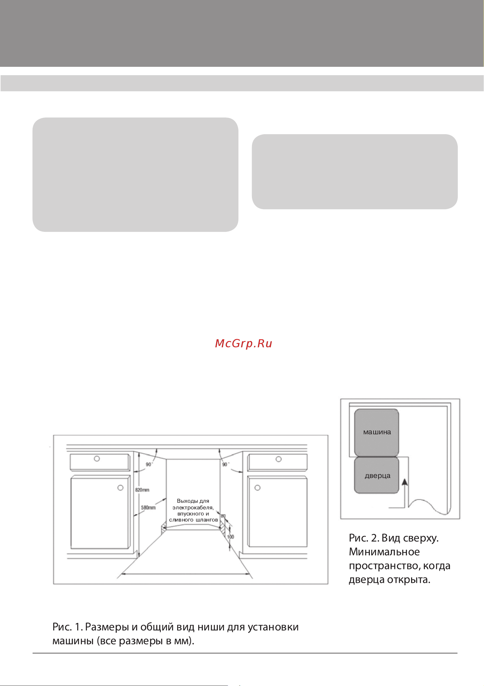 Fornelli BI 45 DELIA [19/30] Посудомоечные машины