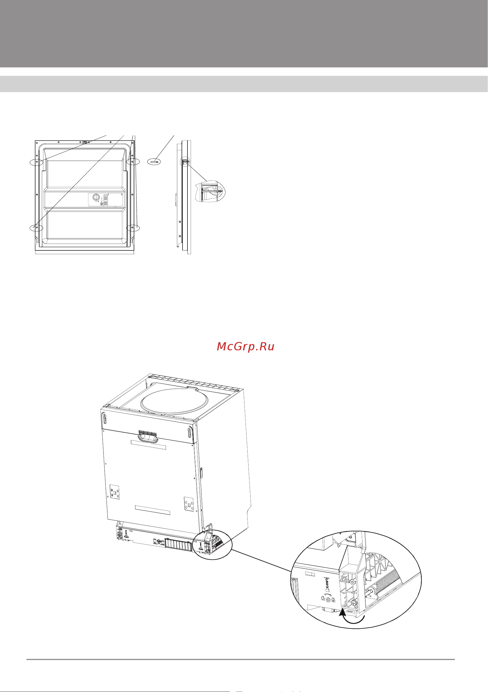 Fornelli BI 45 DELIA [22/30] Посудомоечные машины
