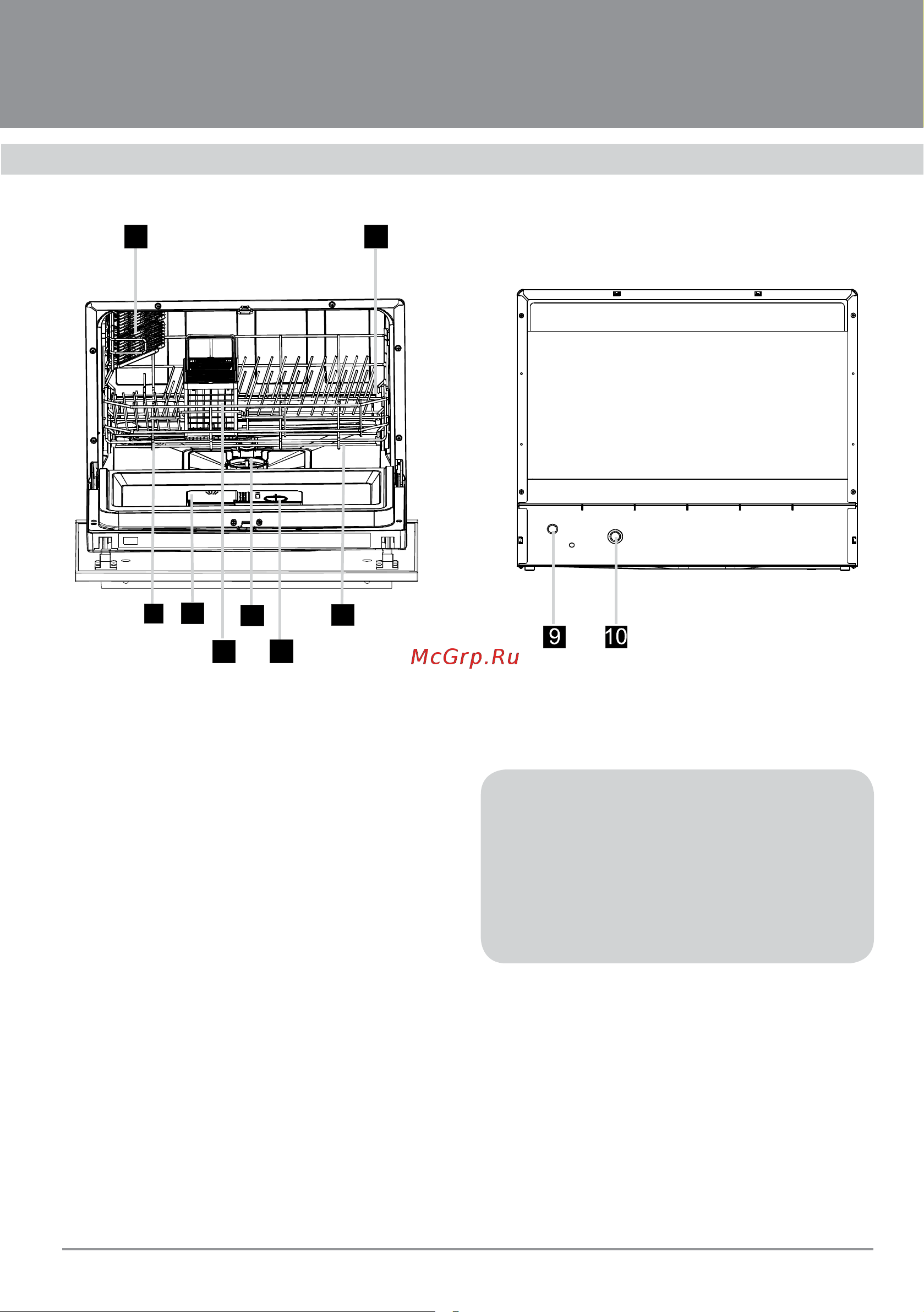 Flavia CI 55 Havana P5 [7/32] Посудомоечные машины