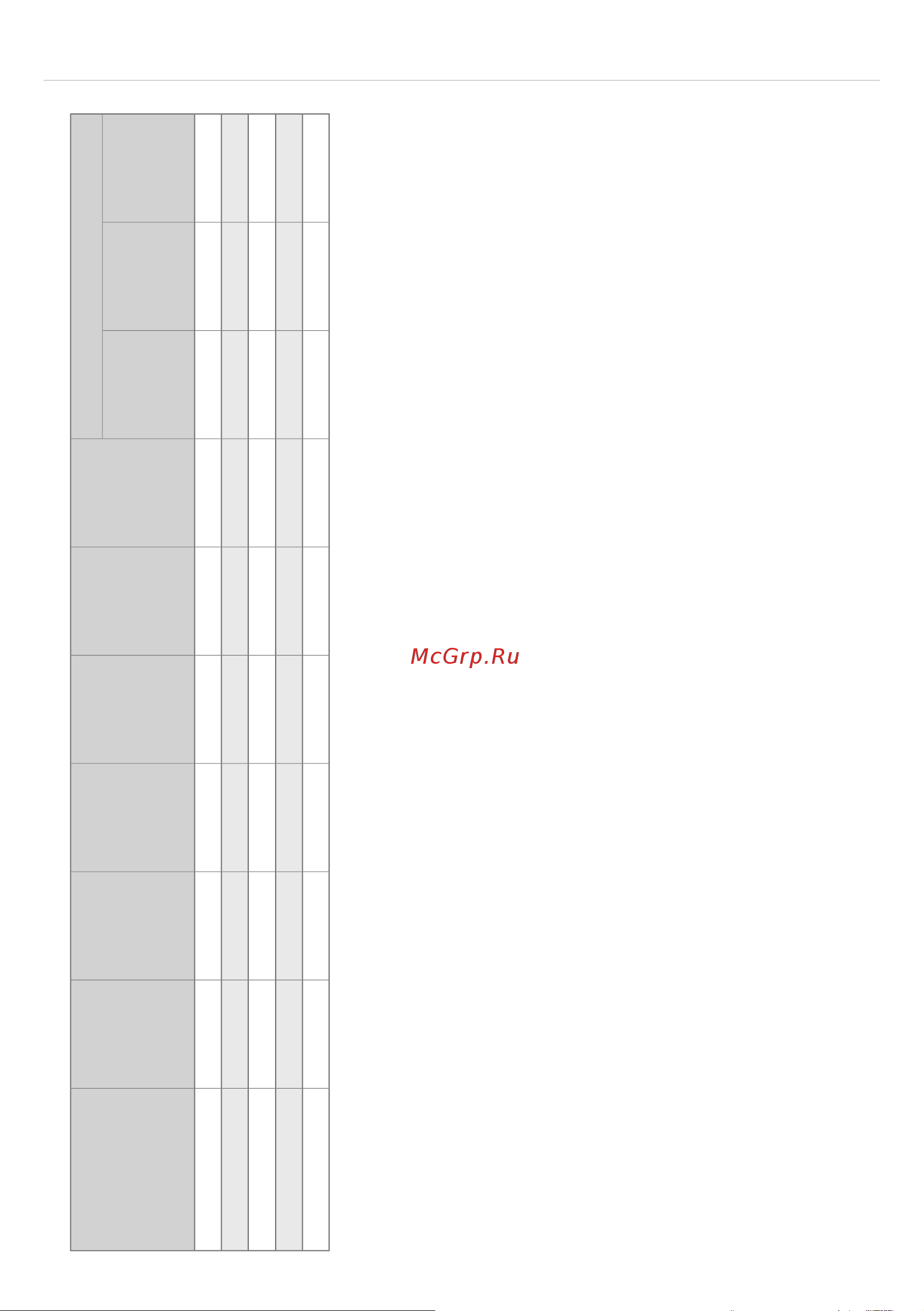 Gorenje RGV 65160 [8/20] Таблица программ