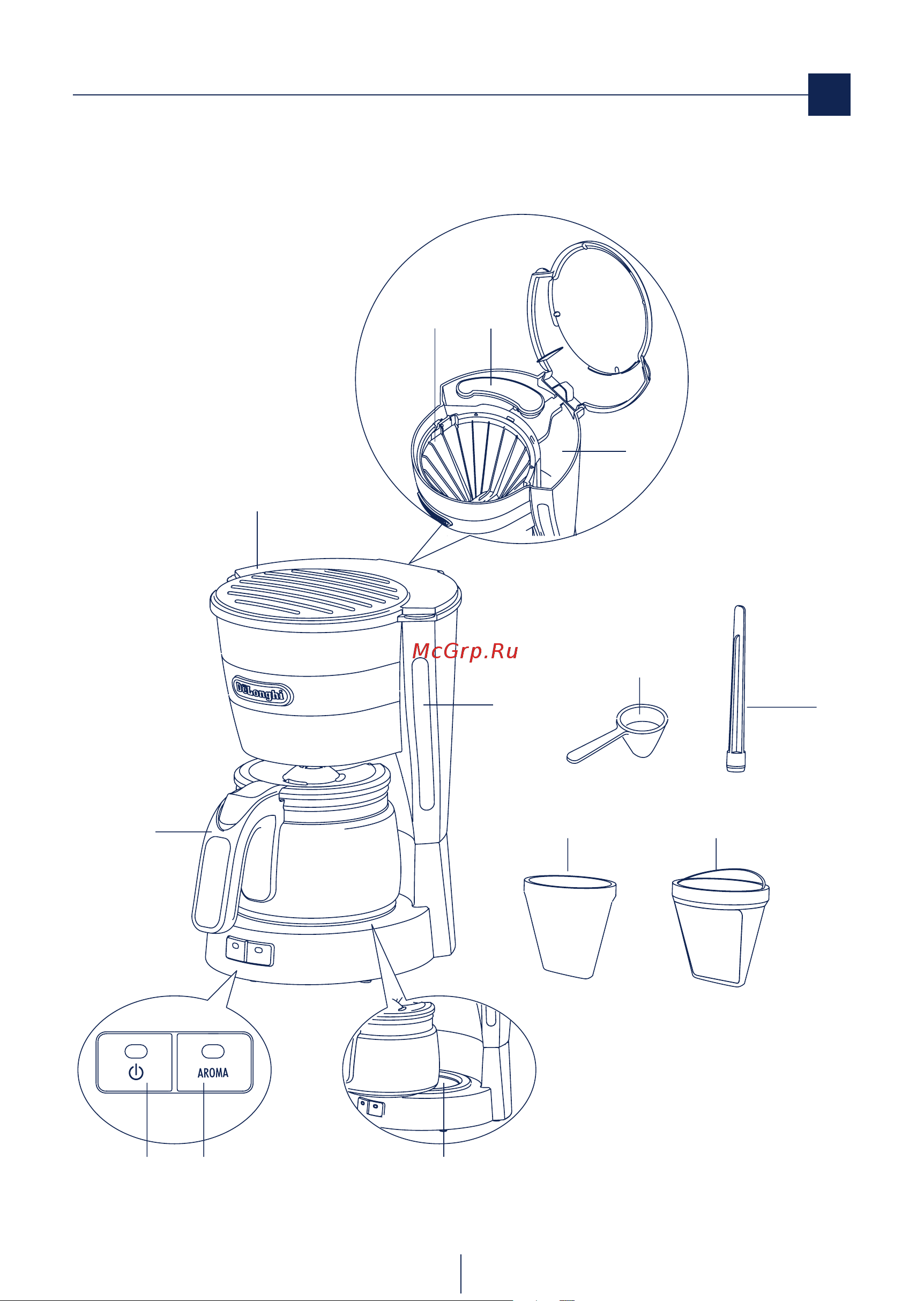 Delonghi ICM 14011 BK [4/78] Description